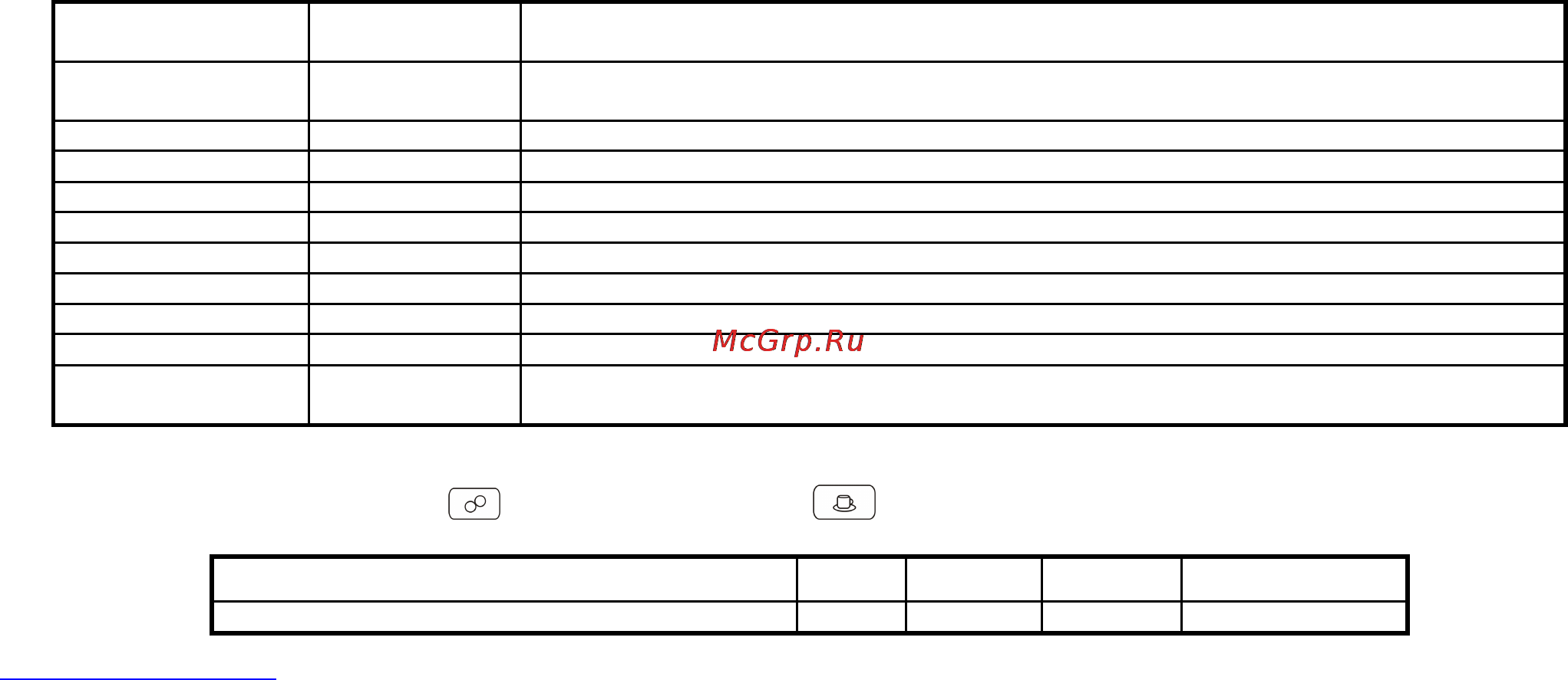 Scarlett SC-294 Инструкция по эксплуатации онлайн [40/45] 3612