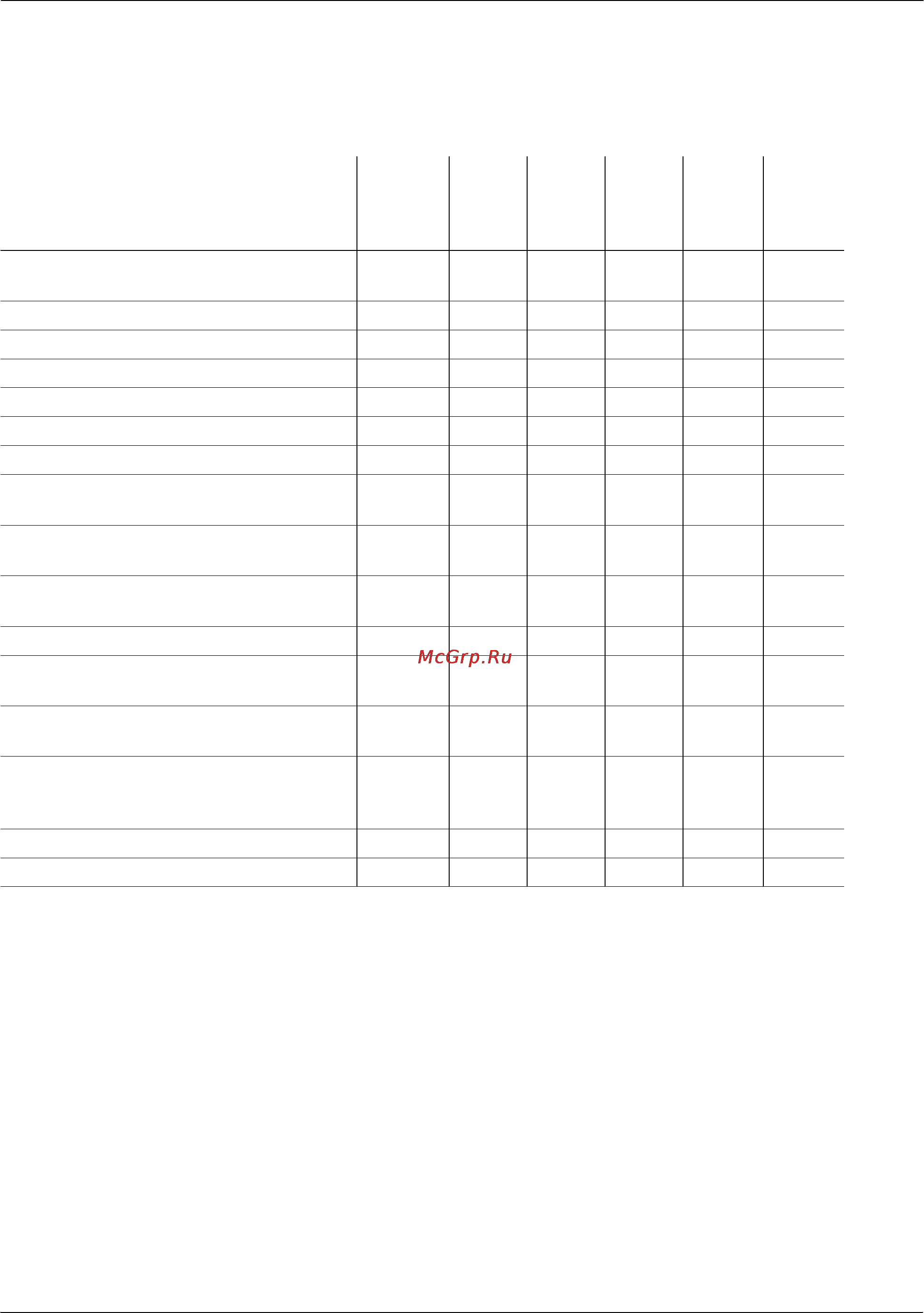 Karcher STH 8.66 W [132/149] Hoolduskalender