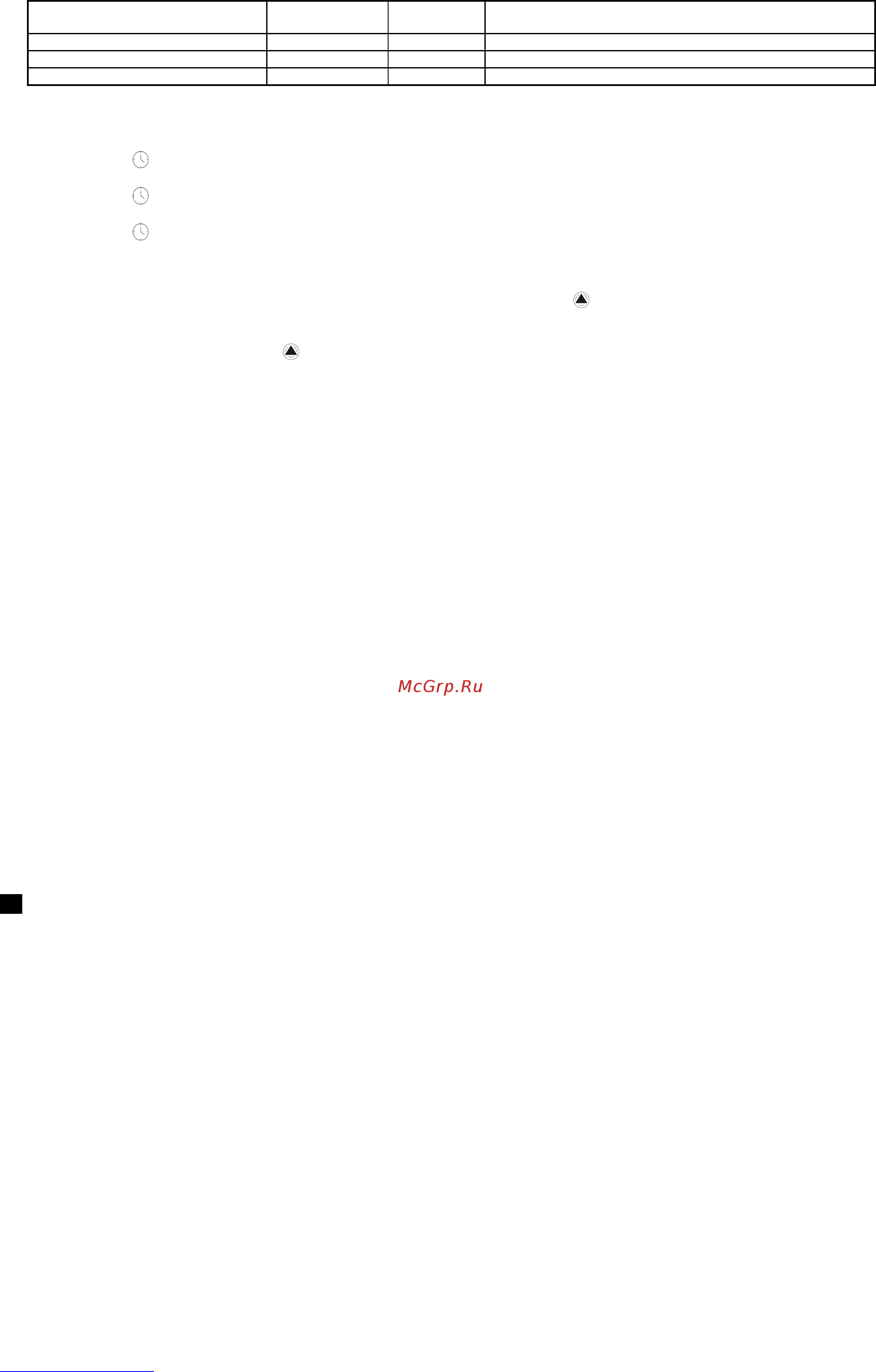 Scarlett SC-291 [14/41] Pl instrukcja obs ugi