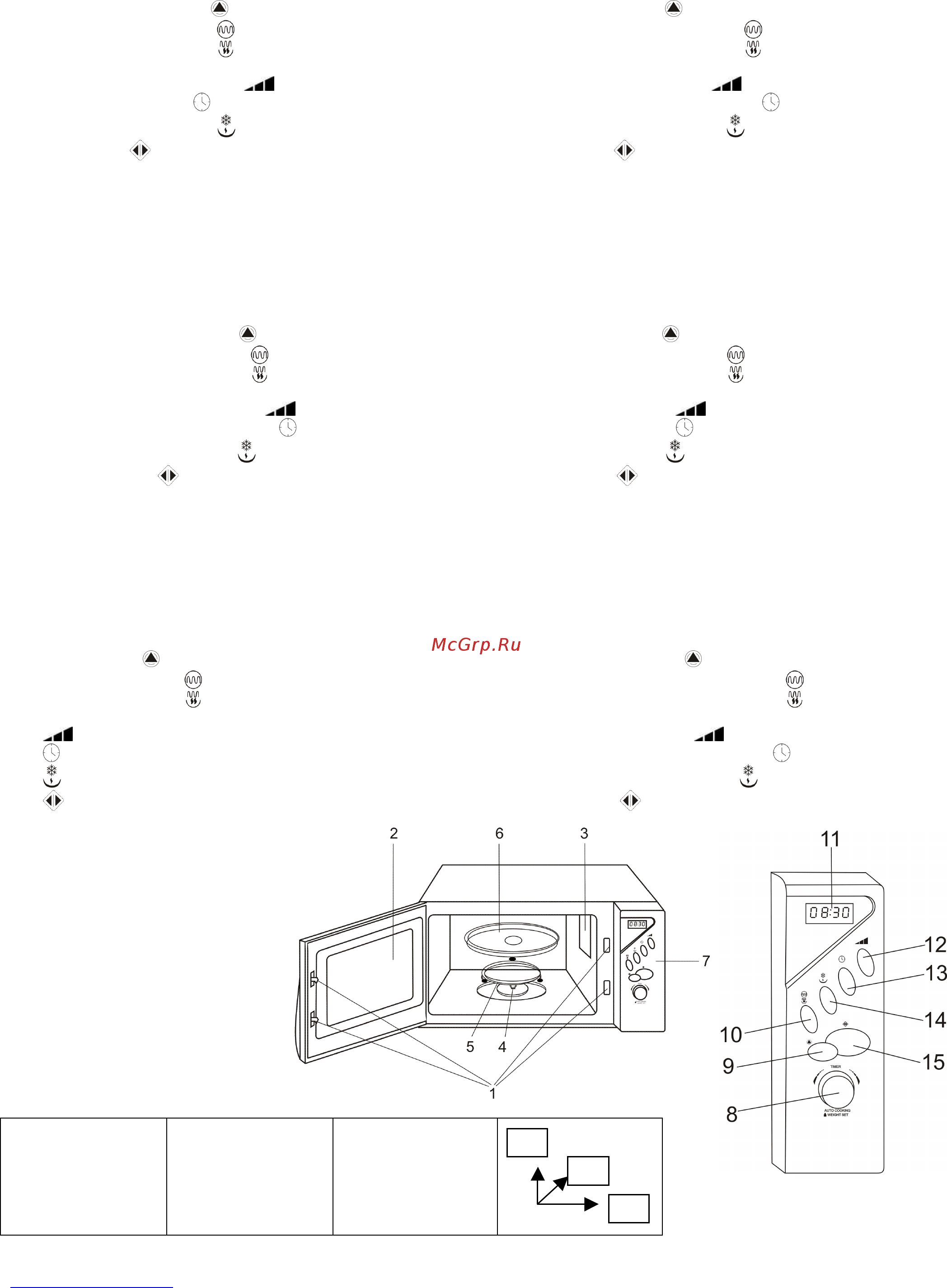 Scarlett SC-291 [3/41] 230v 50 hz 1000 w 13 14 kg