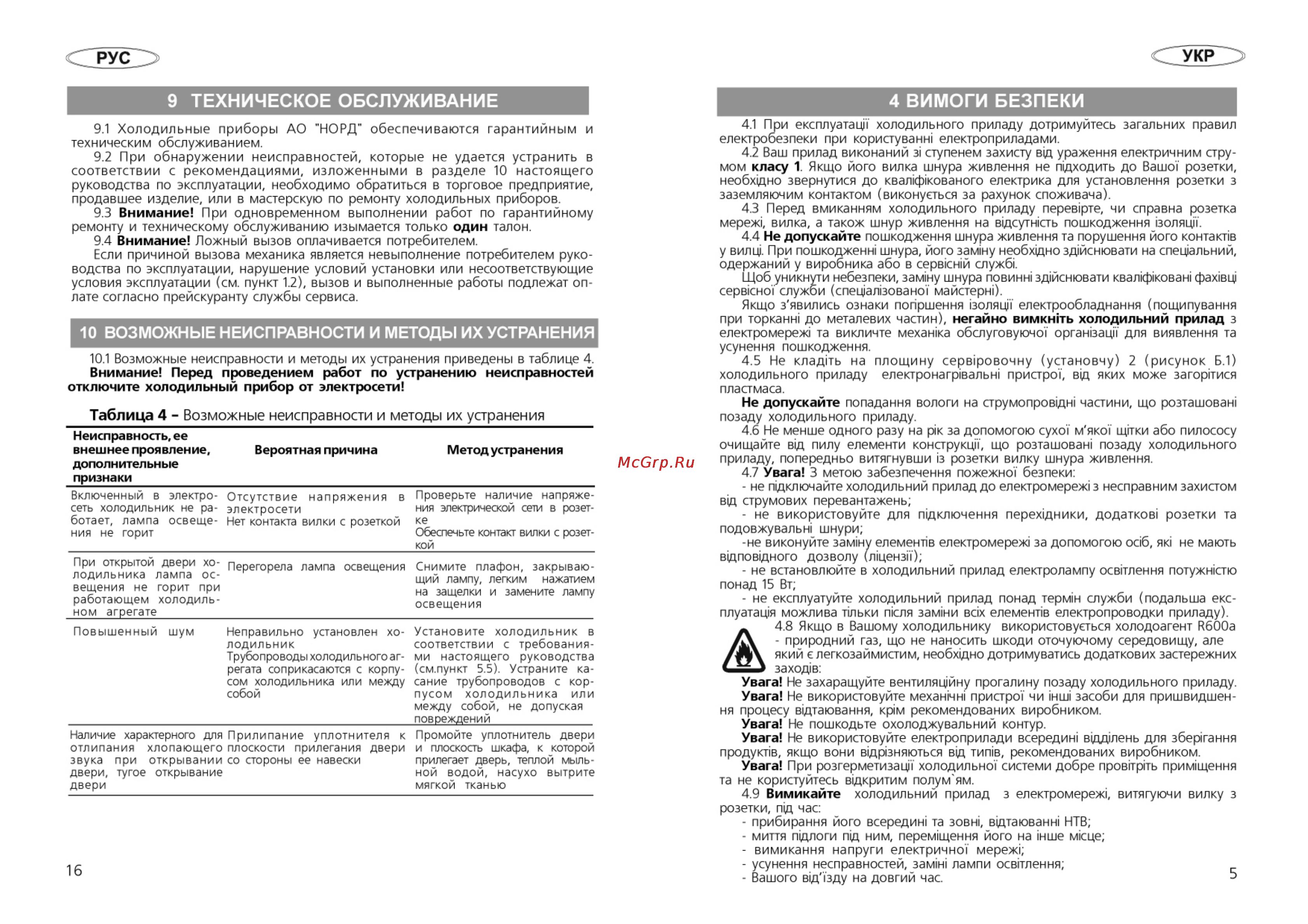 Nord дх 431 010 (а+) [5/10] Техническое обслуживание 4 вимоги безпеки