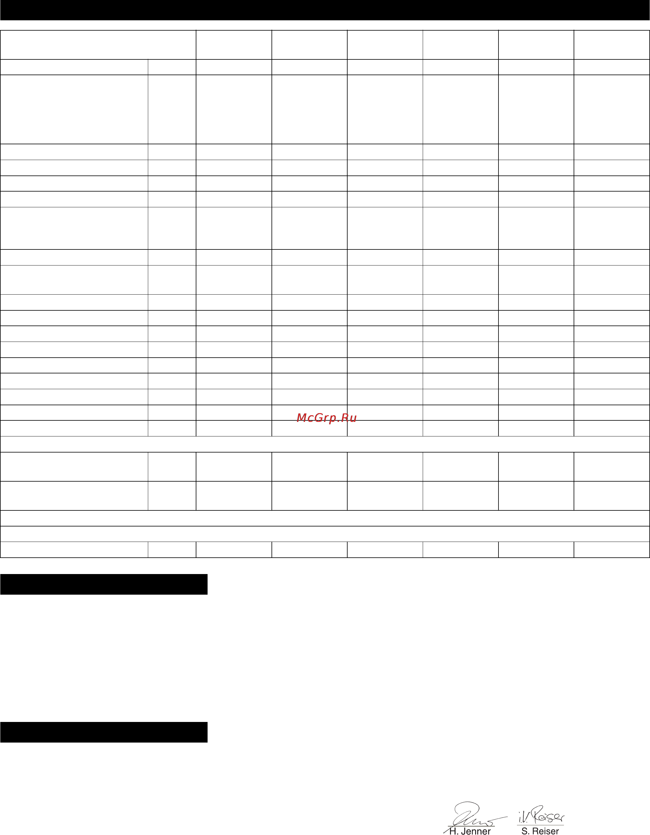 Karcher STH 10.71 W [122/143] Ce izjava