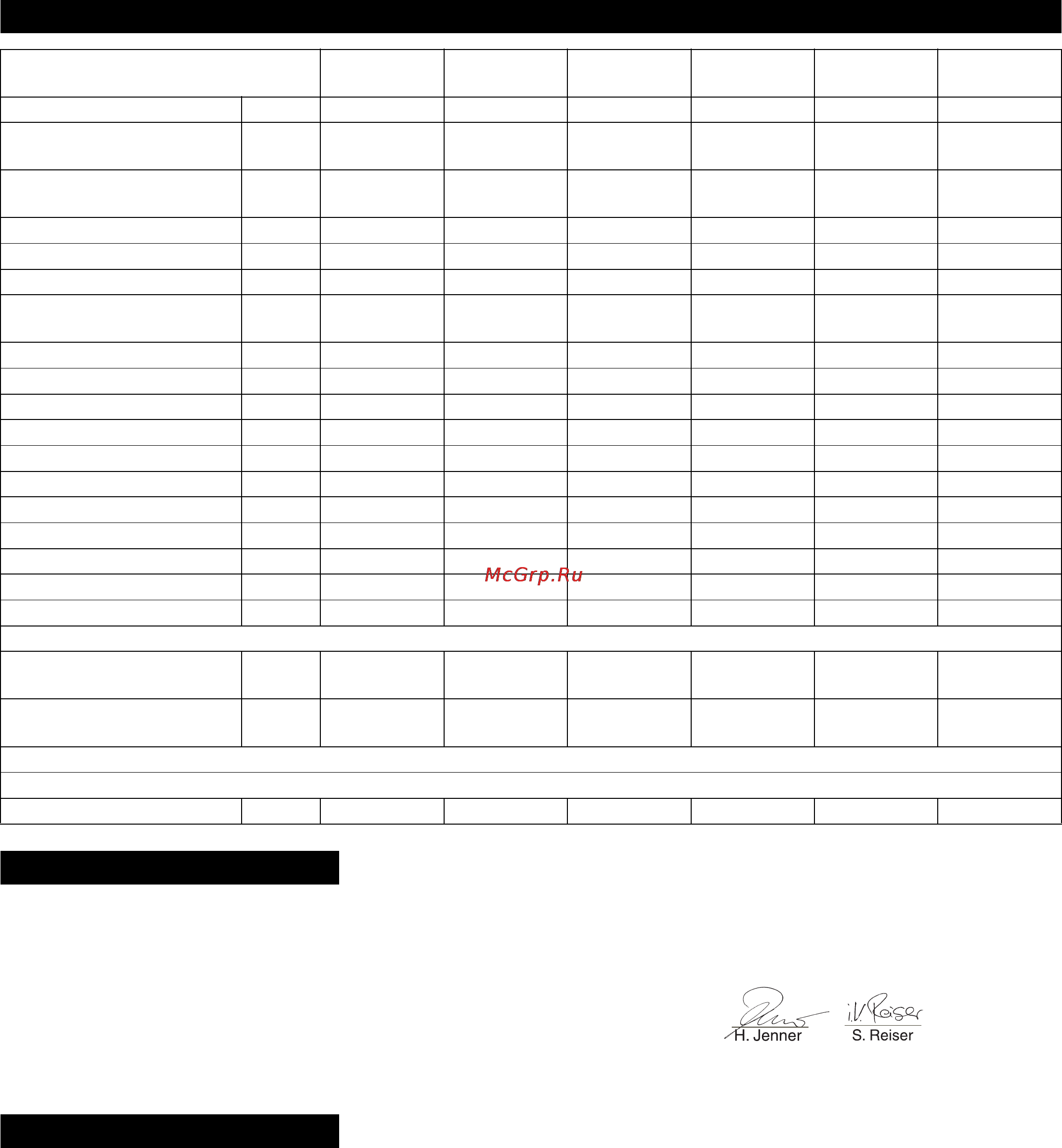 Karcher STH 10.71 W [23/143] Ce declaration