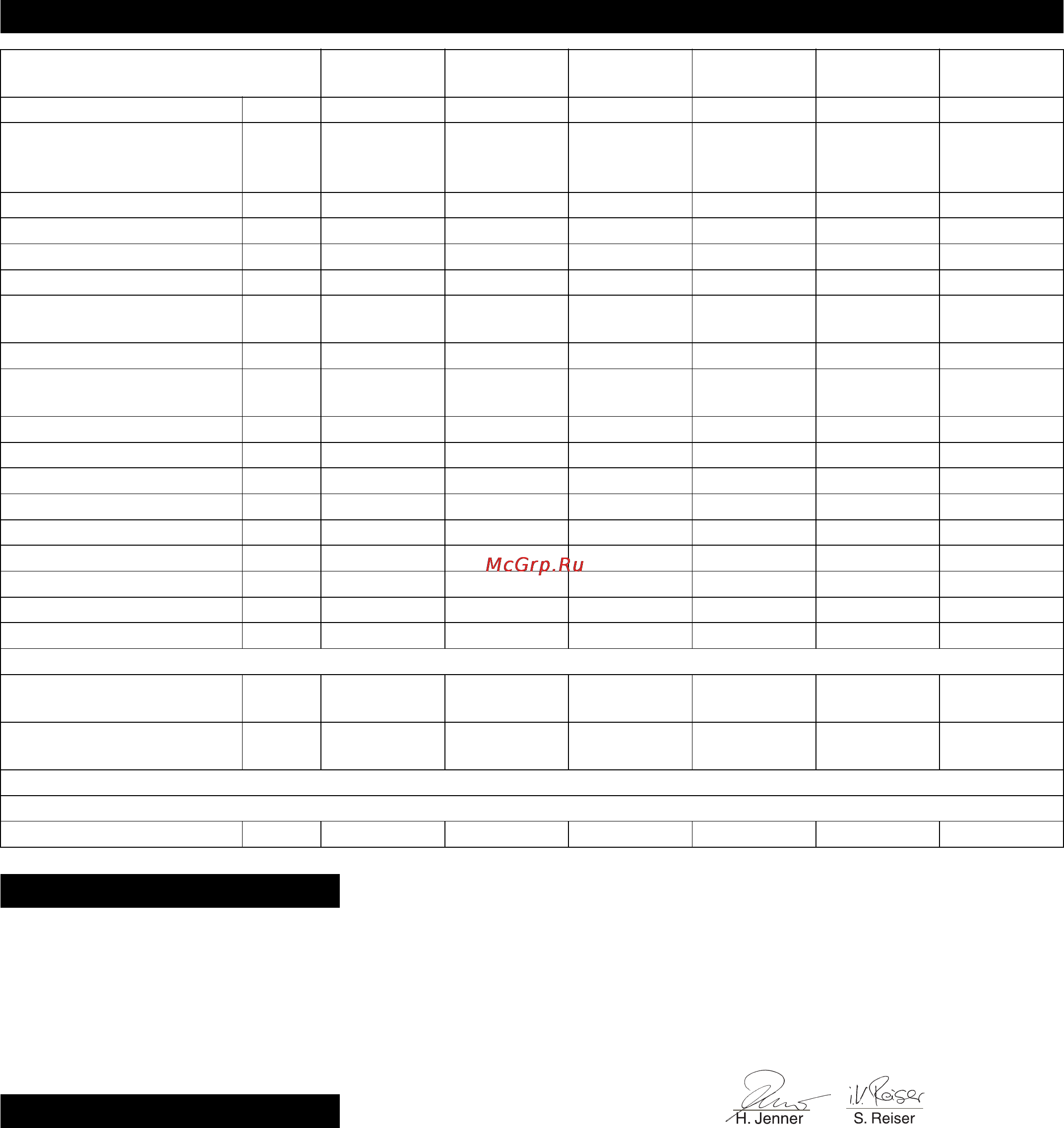 Karcher STH 10.71 W [72/143] Ce todistus