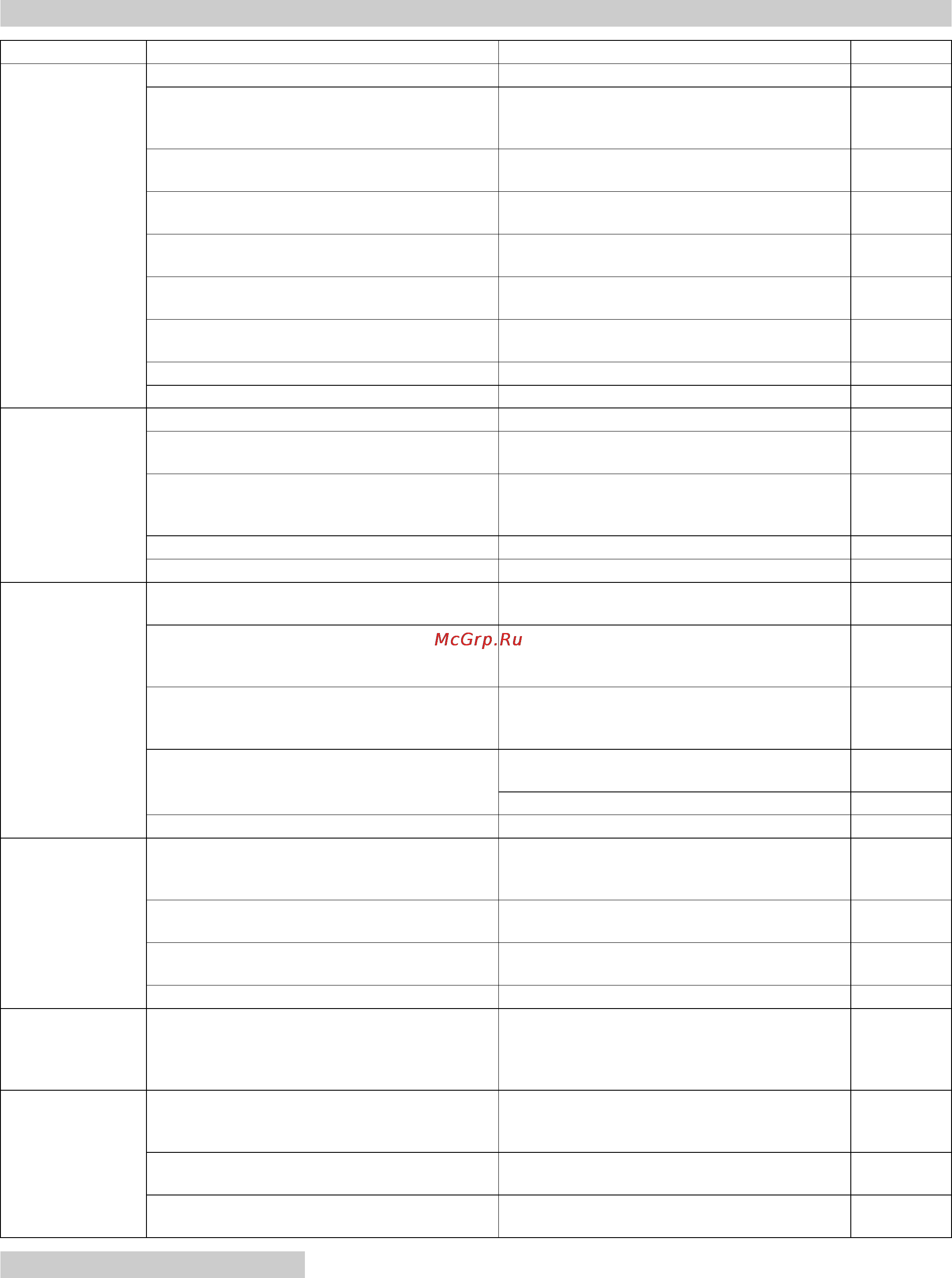 Karcher STH 10.71 W [89/143] Hibakeresés