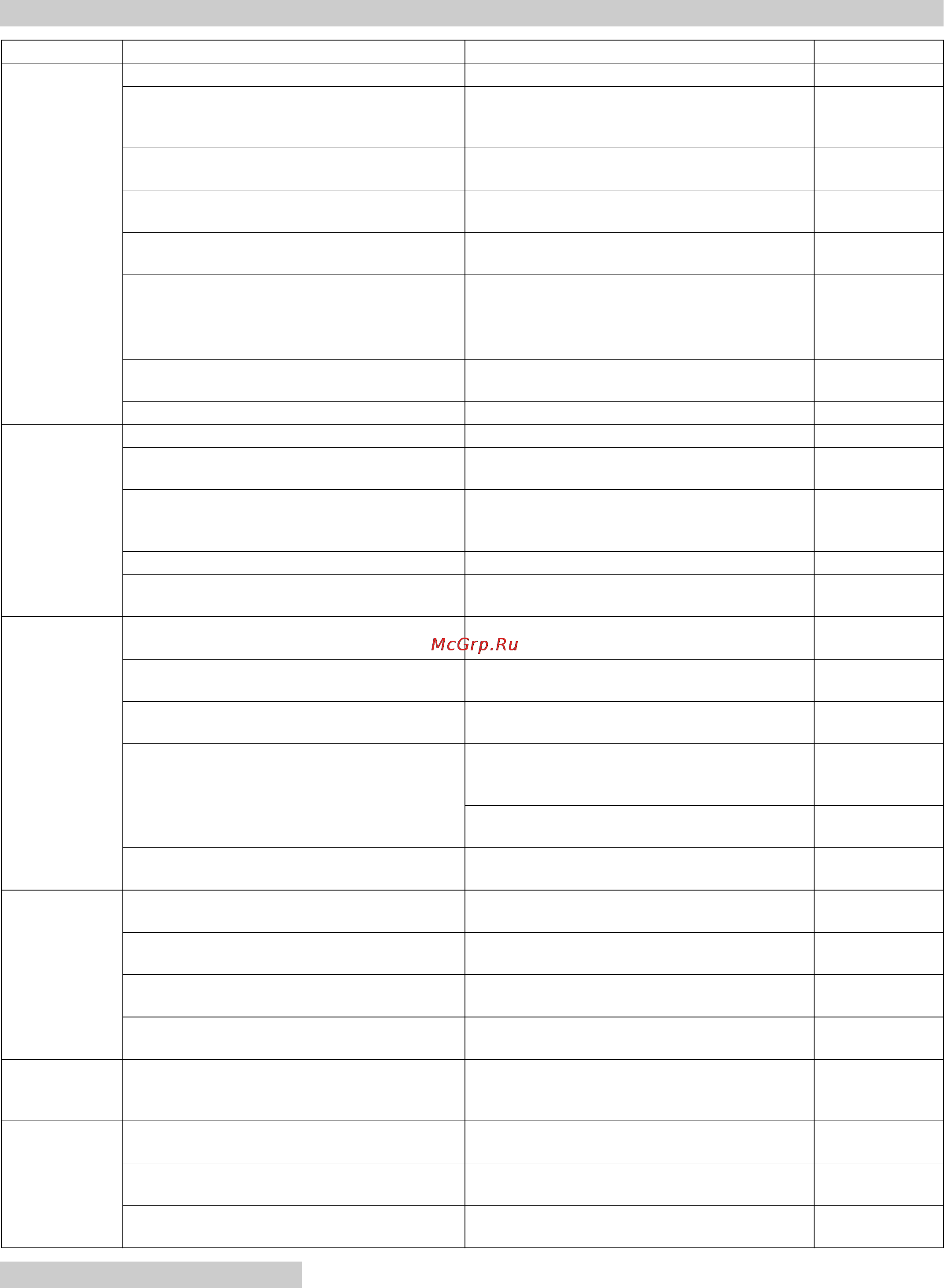 Karcher STH 10.71 W [97/143] Informace o motoru