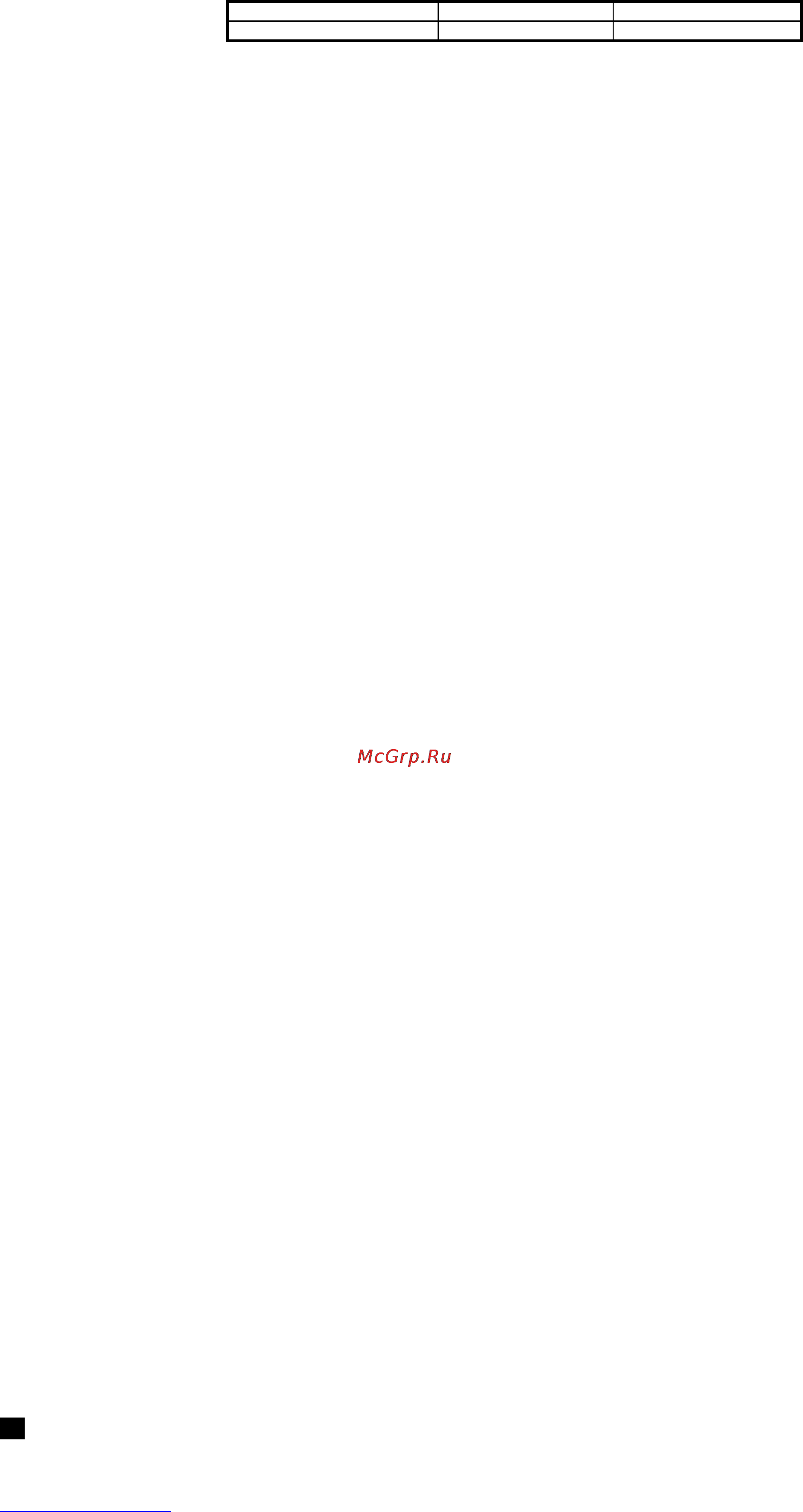 Scarlett SC-2502 [15/48] Pl instrukcja obs ugi