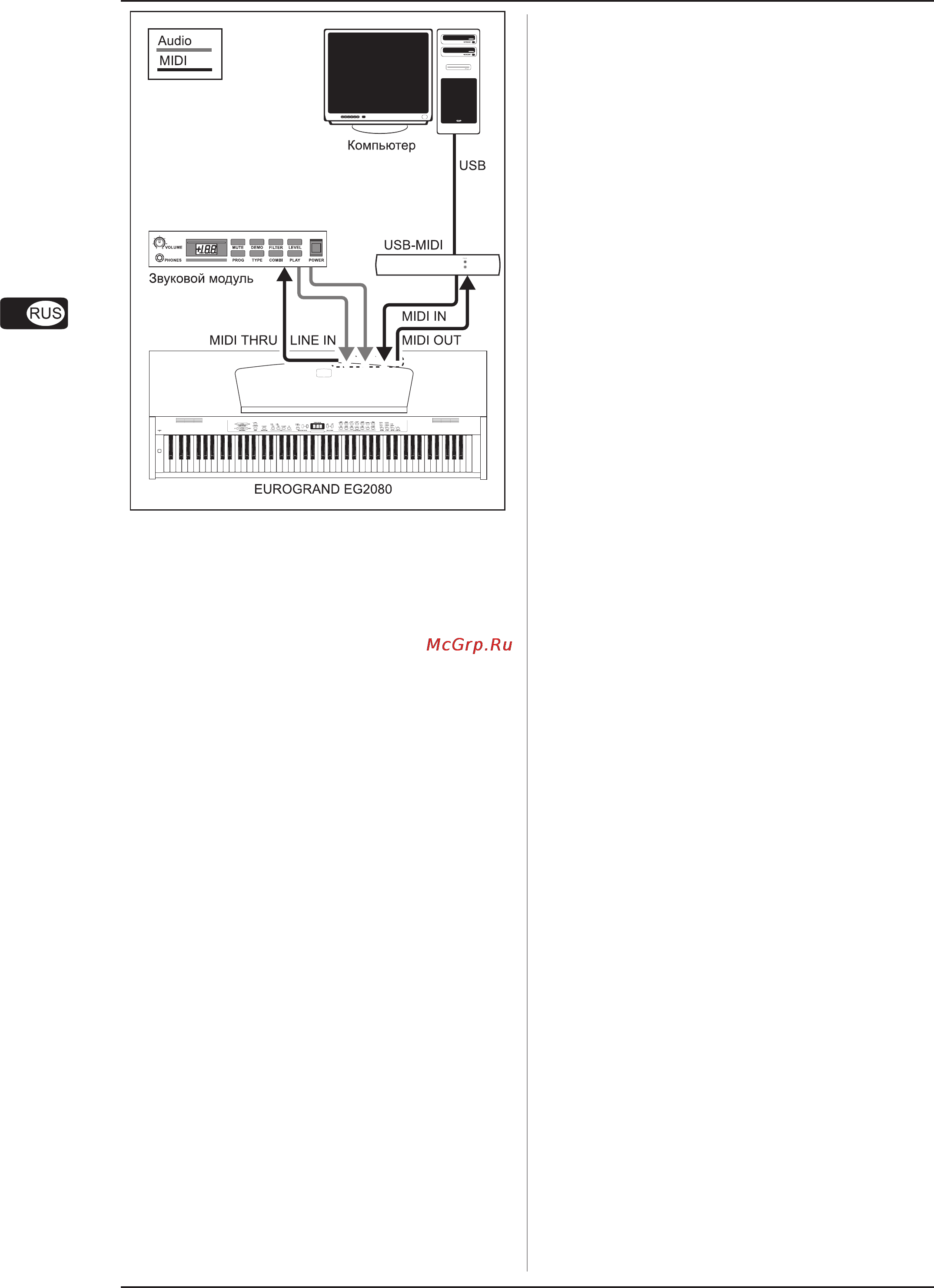 Behringer EG2080 EUROGRAND [22/28] Eurogrand eg2080