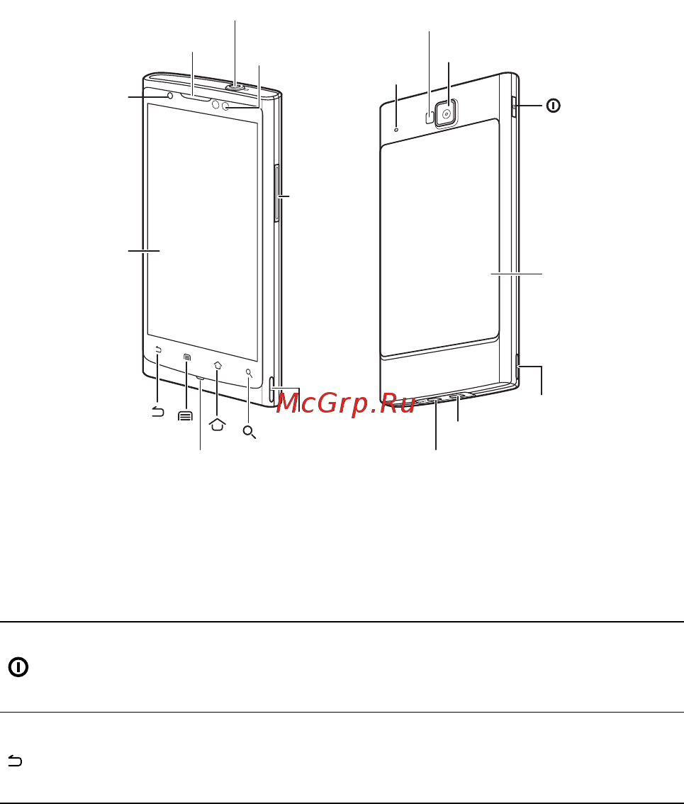 Huawei U9000 IDEOS X6 [5/57] Фронтальная камера