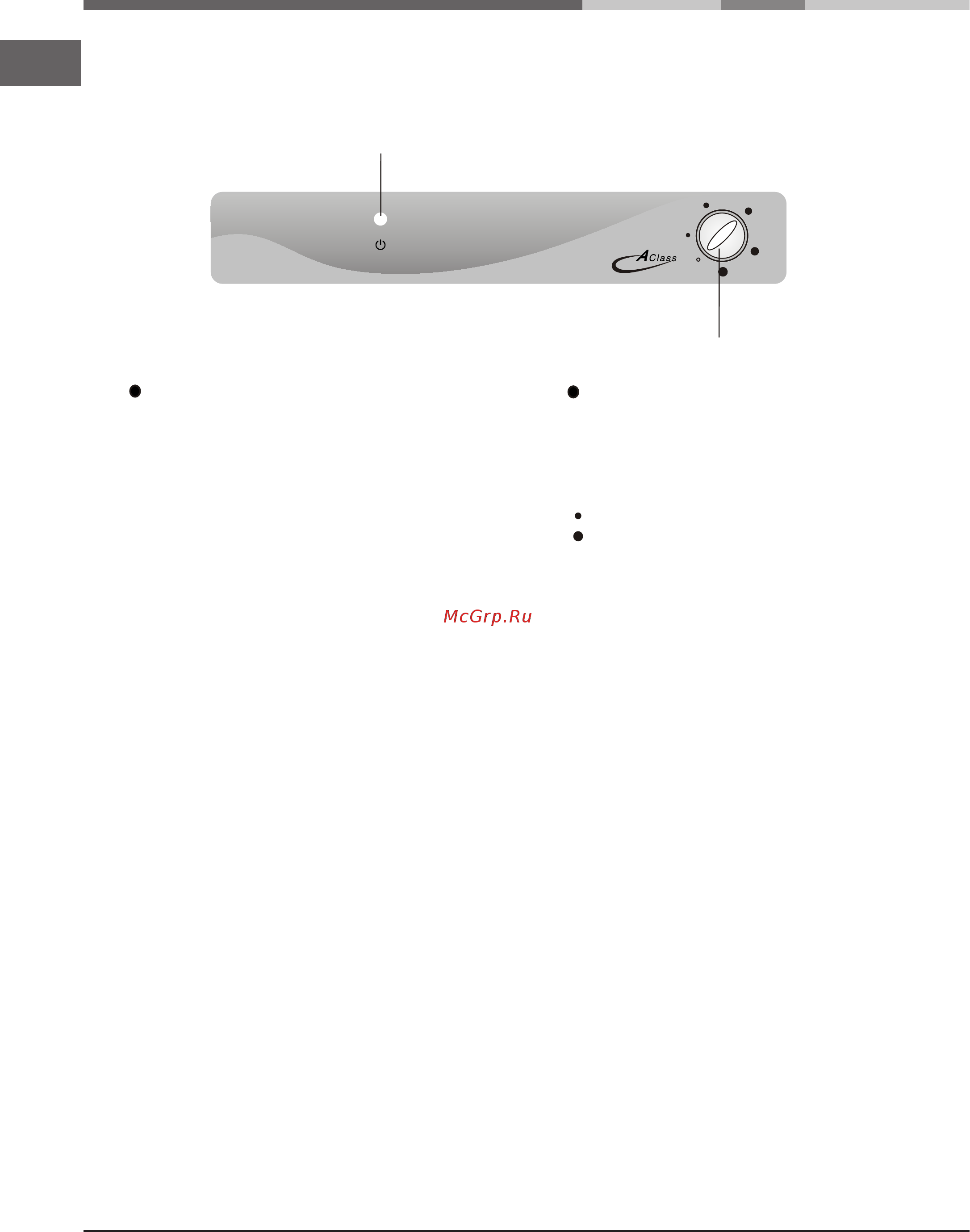 Hotpoint-Ariston RMBA 1185 LV [4/20] Панель управления