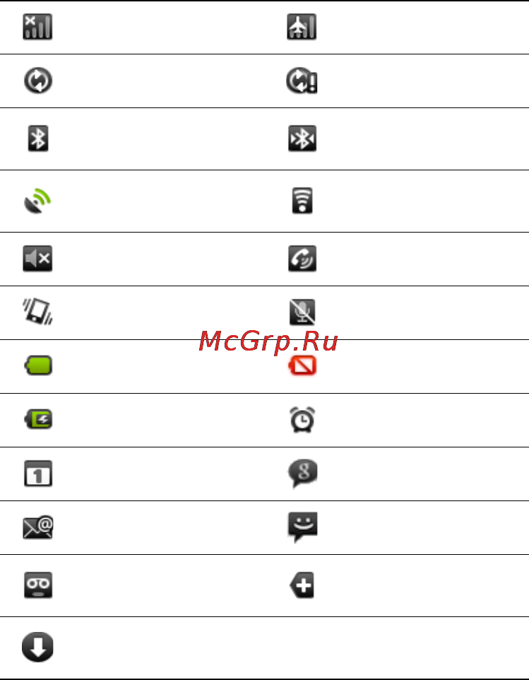 Huawei M835 [18/72] Notification panel