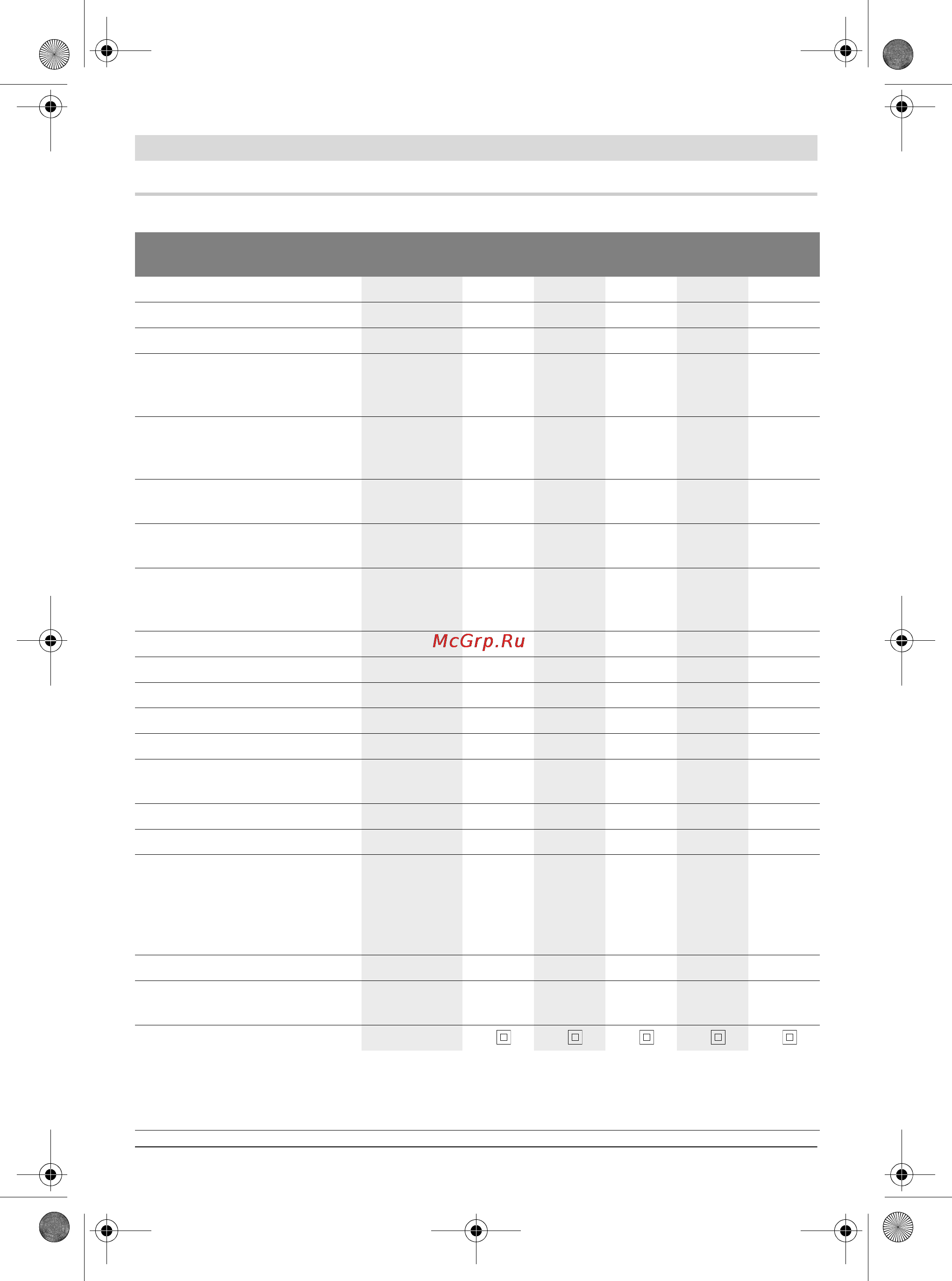 Bosch GSB 21-2 RE 0.601.19C.502 [21/146] Technická data