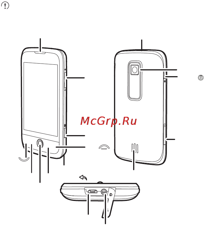 Huawei M860 [9/79] Phone at a glance