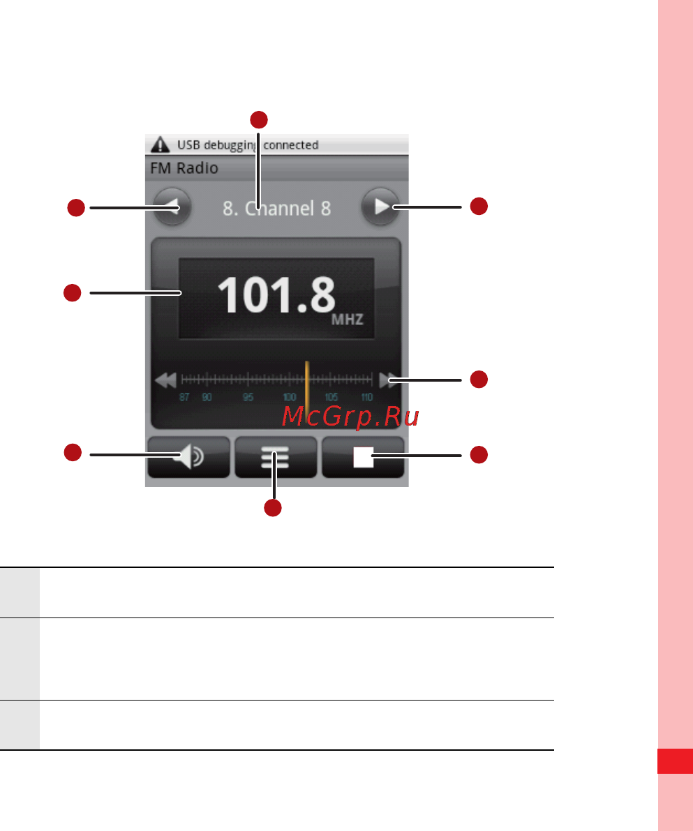Huawei U8100 [111/187] Fm radio screen