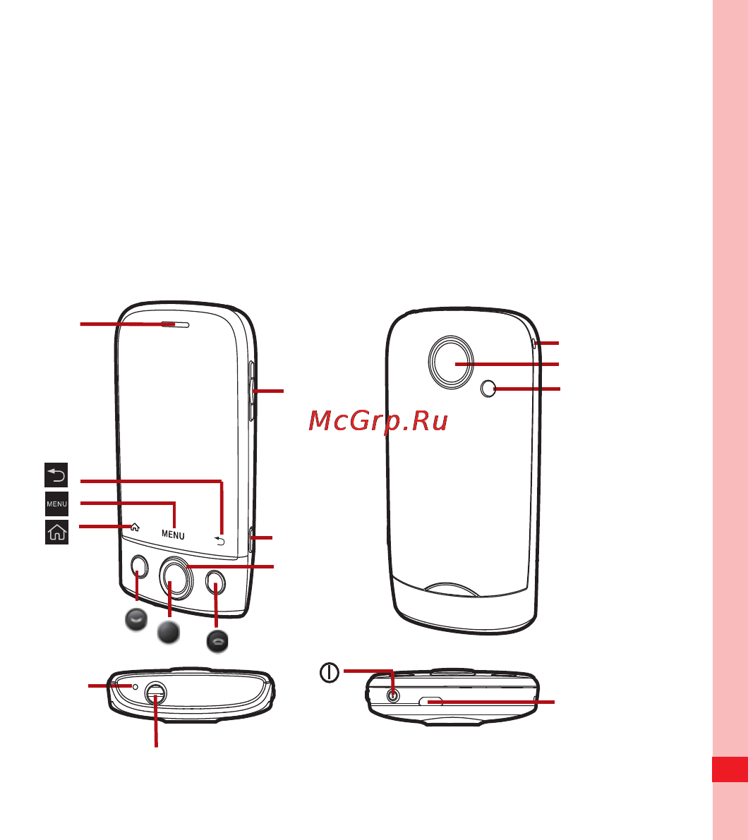 Huawei U8100 [14/187] Key features at a glance