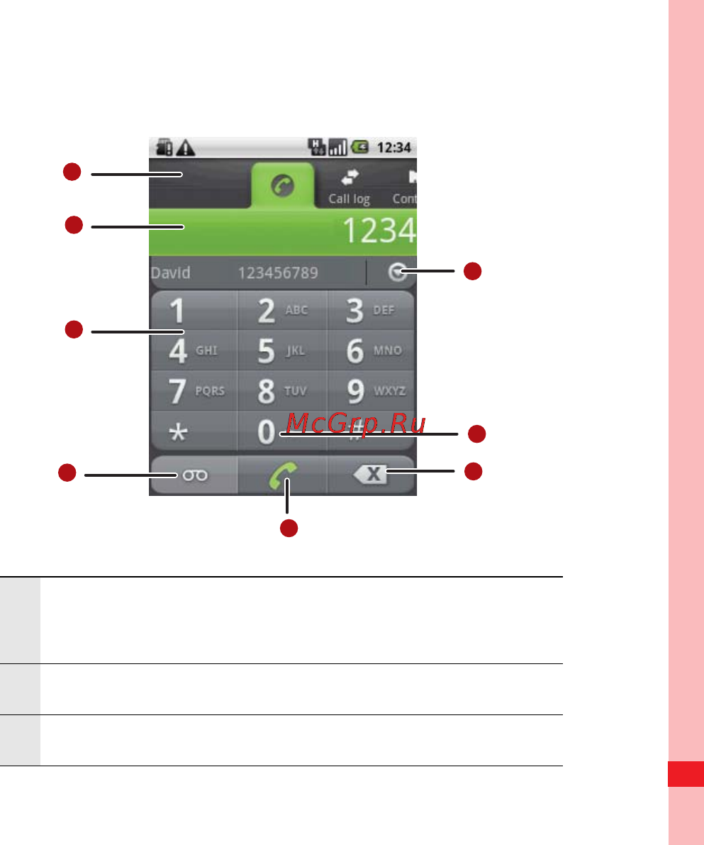 Huawei U8100 [45/187] Dialing panel