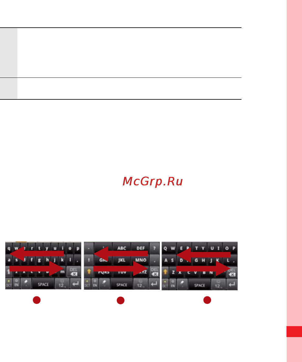 Huawei U8100 [67/187] Switching the keyboard layout