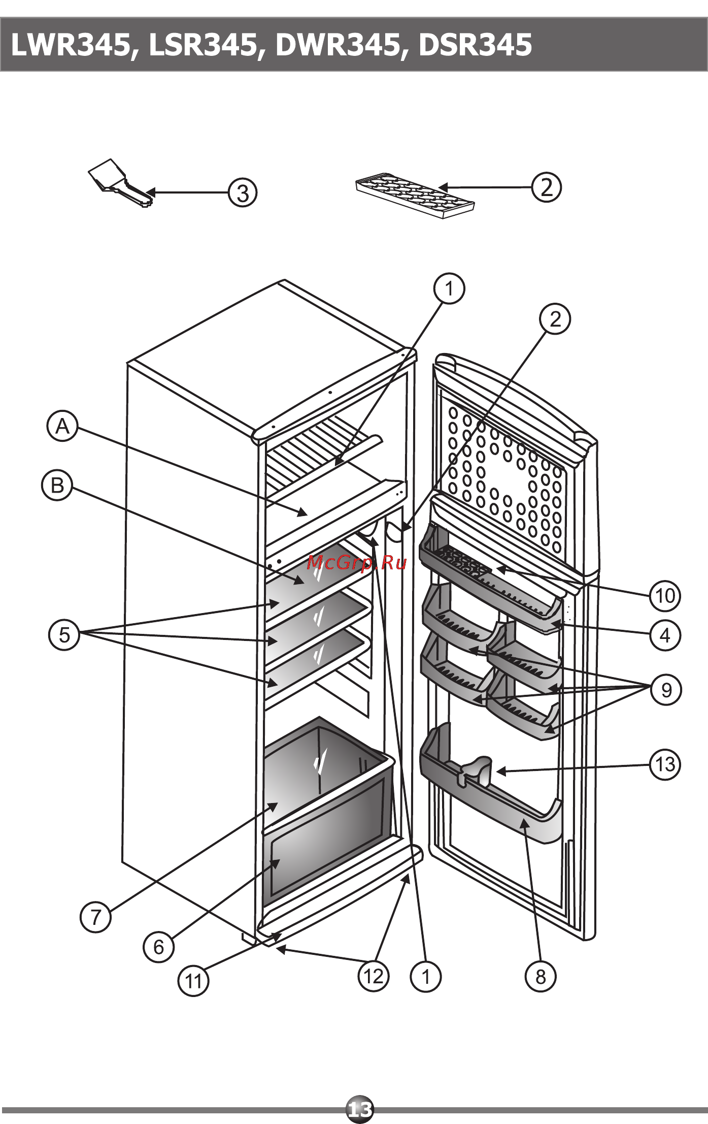 Vestel LWR 260 Инструкция по эксплуатации онлайн [13/20] 3708