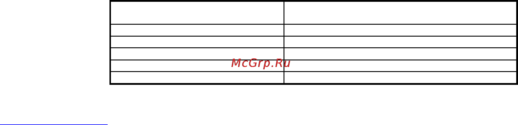 Scarlett SC-2002 Инструкция по эксплуатации онлайн [17/39] 3715