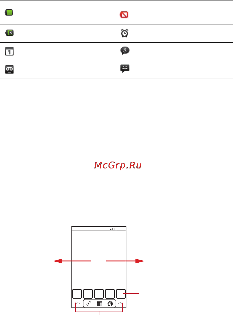 Huawei U8150 Ideos [13/51] Notification panel