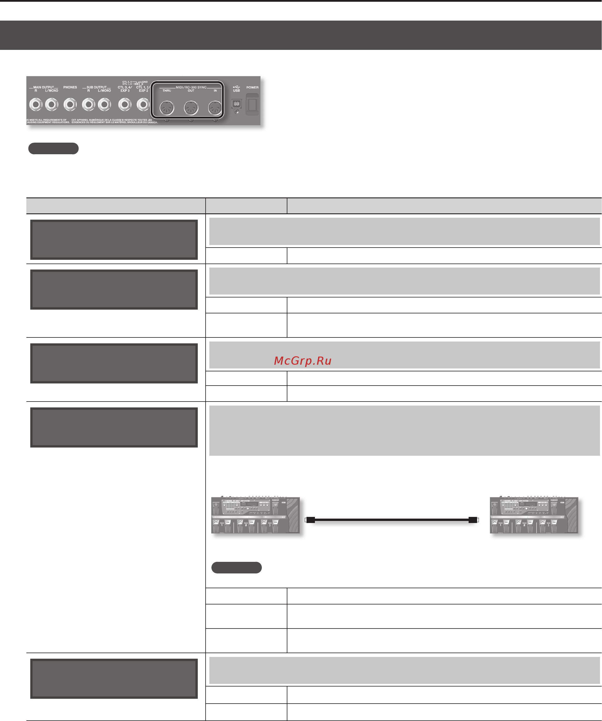 Boss RC-300 [34/47] Sys midi pc out