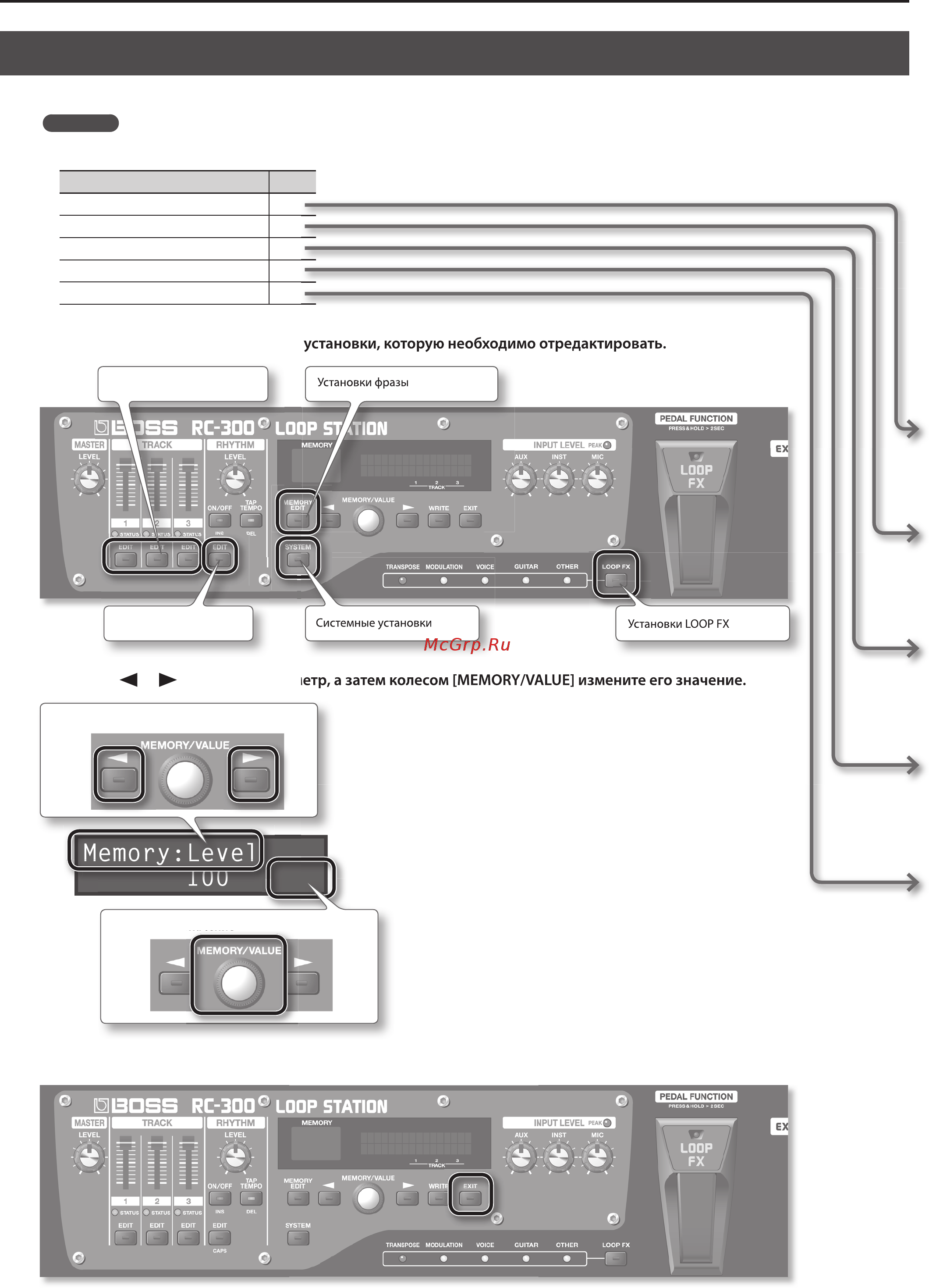 Boss RC-300 [9/47] Общая процедура редакции