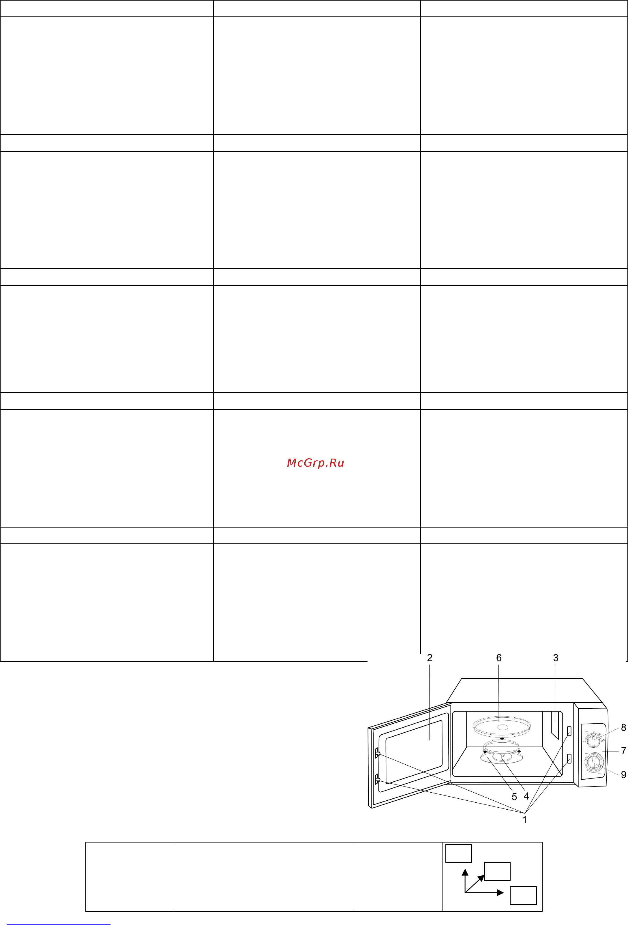 Scarlett SC-2001 [2/32] 230v 50 hz