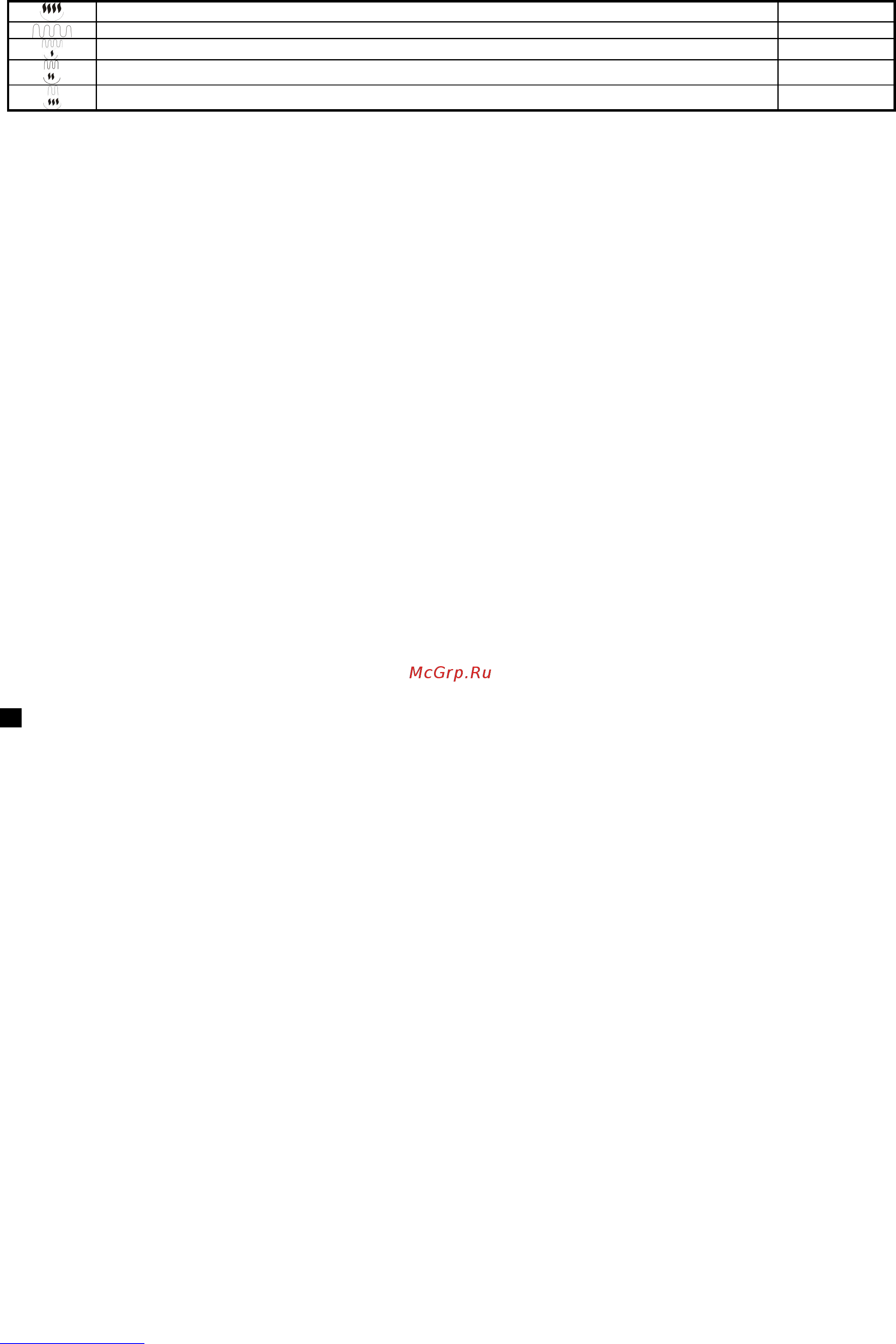 Scarlett SC-2000 [11/34] Pl instrukcja obs ugi