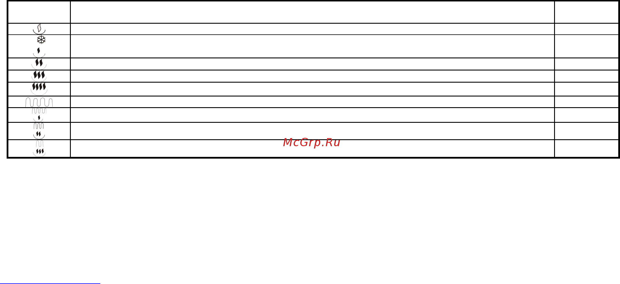 Scarlett SC-2000 Инструкция по эксплуатации онлайн [8/34] 3731