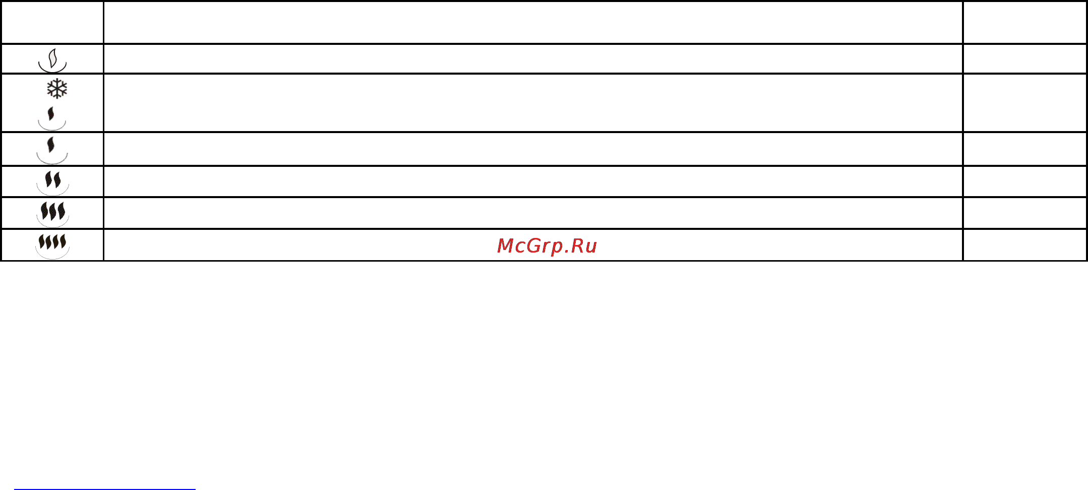 Scarlett SC-1703 Инструкция по эксплуатации онлайн [25/34] 3740