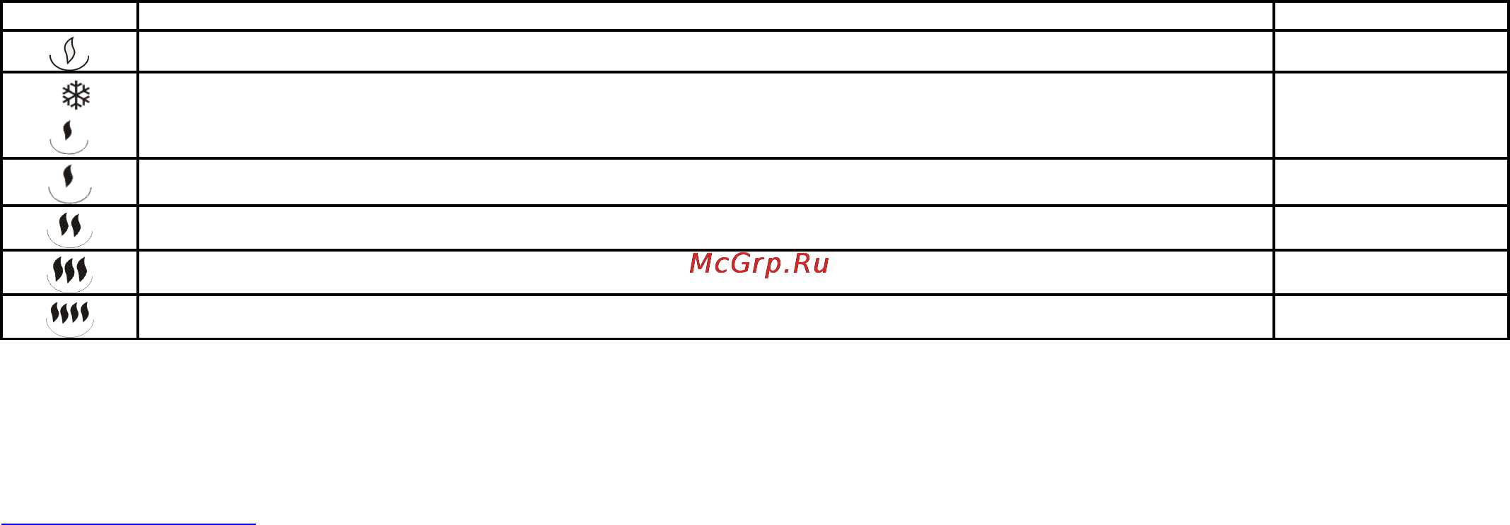Scarlett SC-1703 Инструкция по эксплуатации онлайн [27/34] 3740