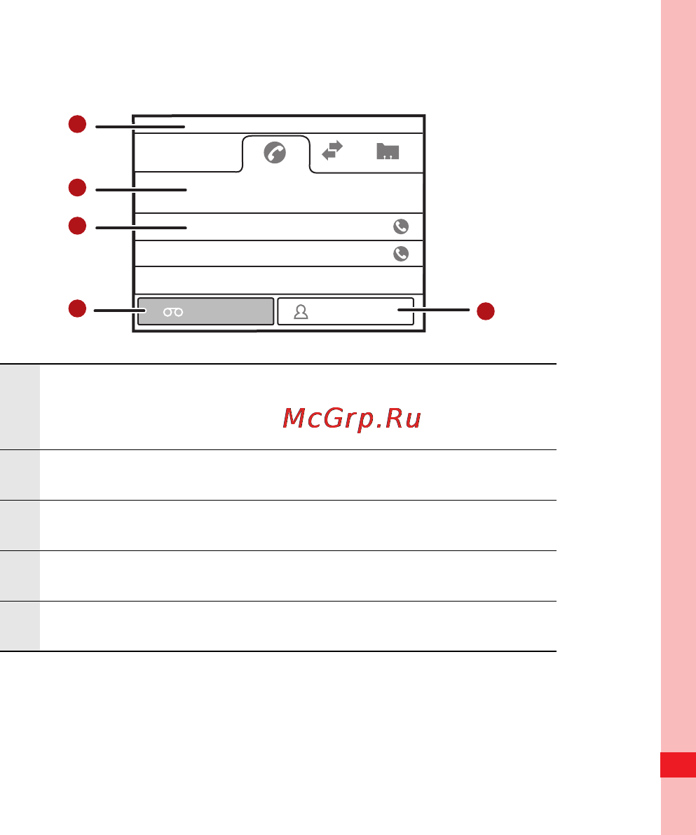 Huawei U8300 [38/153] Dialing panel