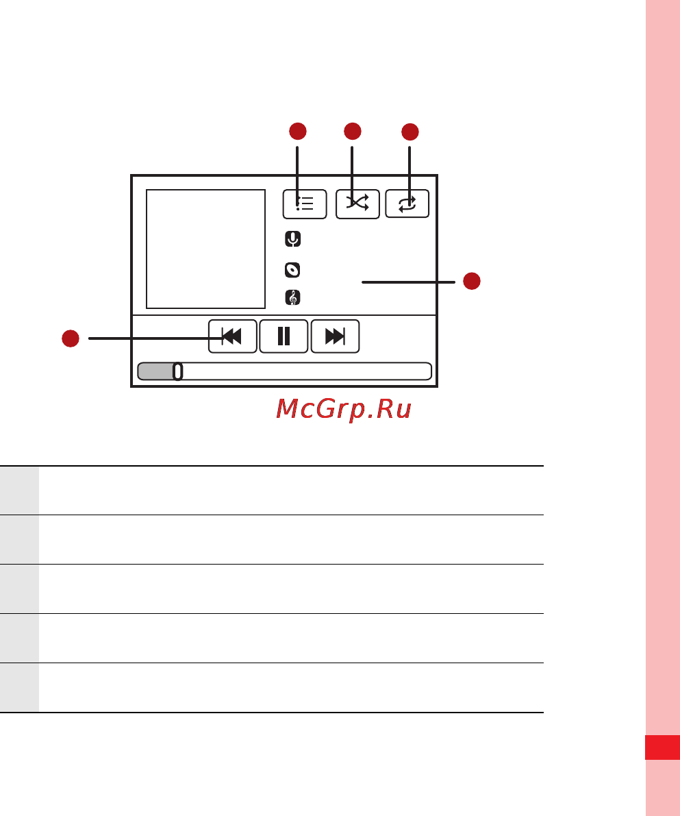 Huawei U8300 [87/153] Music player screen