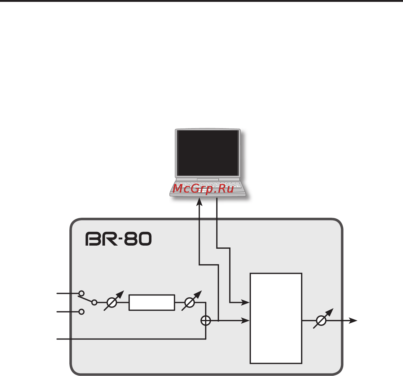 Boss BR-80 [103/132] Дополнительные