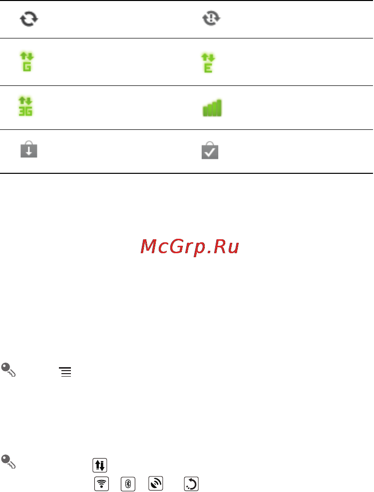 Huawei U8650 Sonic [18/77] Notifications panel