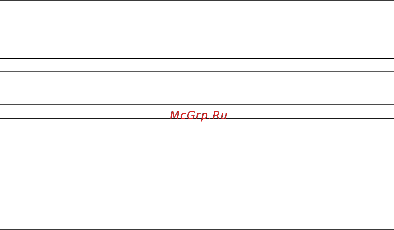 Candy CCM 360 SL Инструкция по эксплуатации онлайн [12/20] 3781
