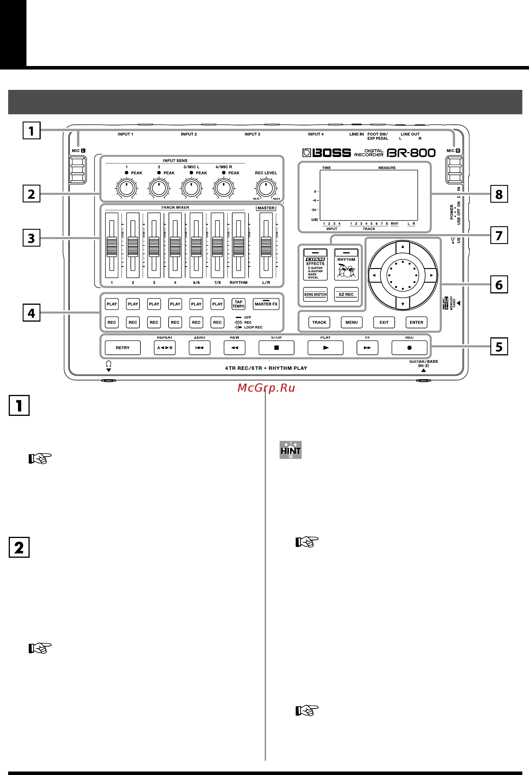 Boss BR-800 [12/155] Описание панелей