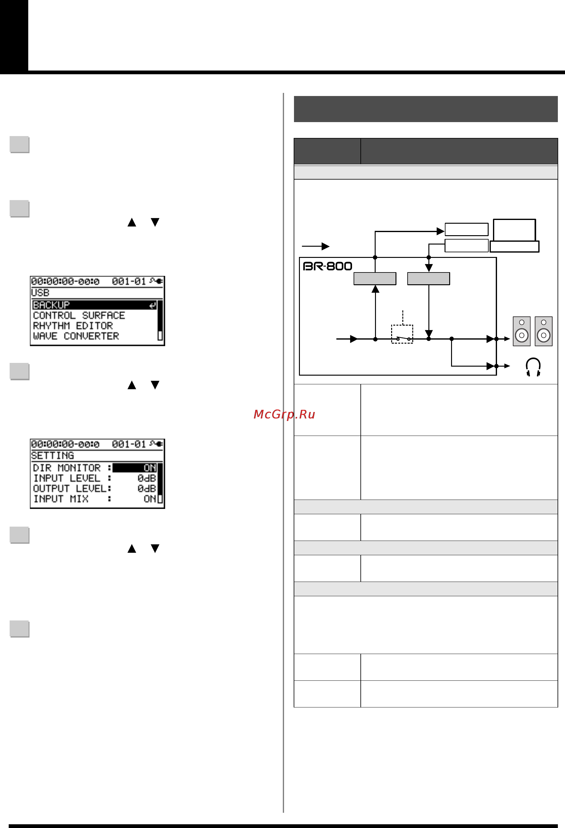 Boss BR-800 [125/155] Установки usb
