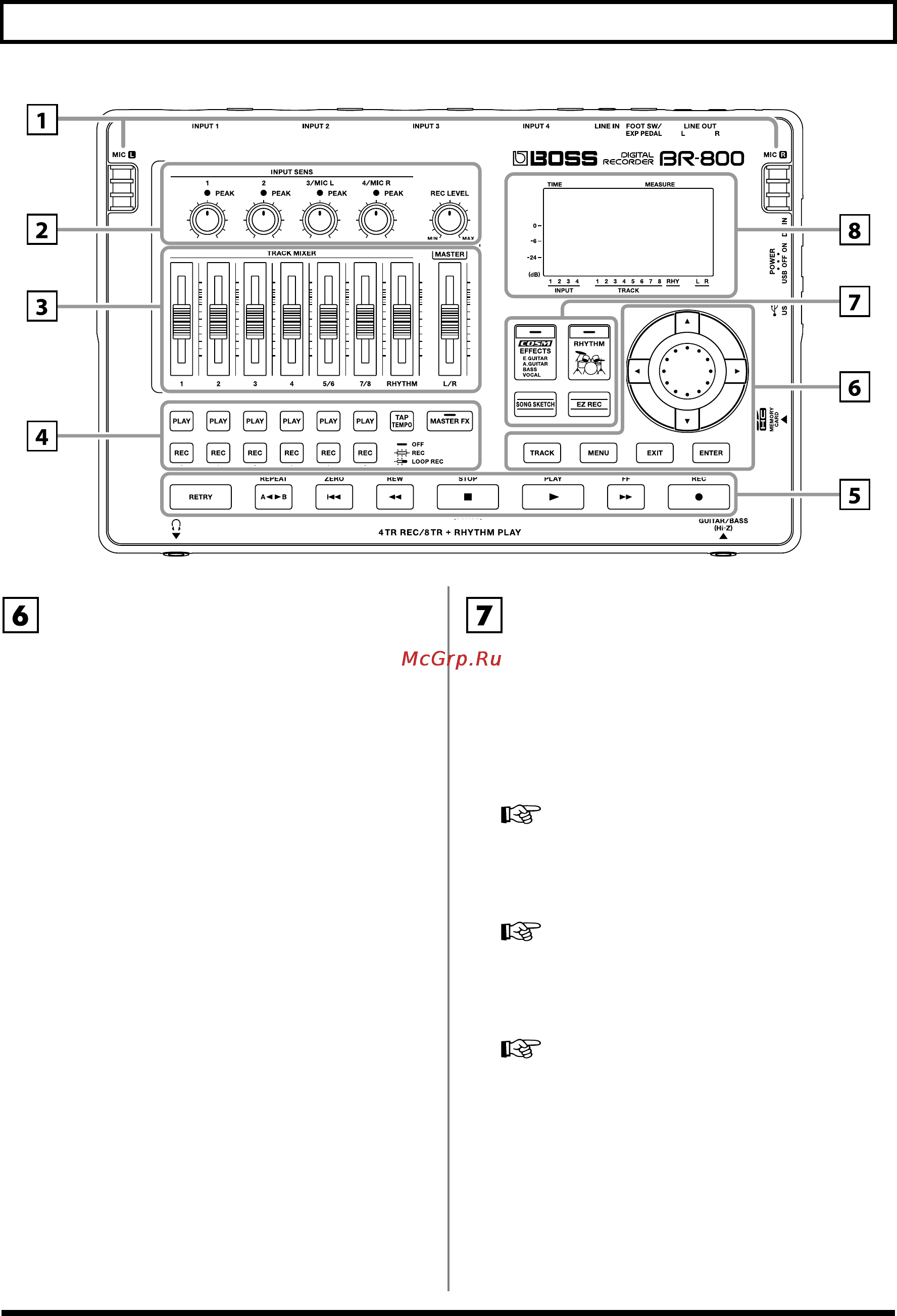 Boss BR-800 [14/155] Описание панелей