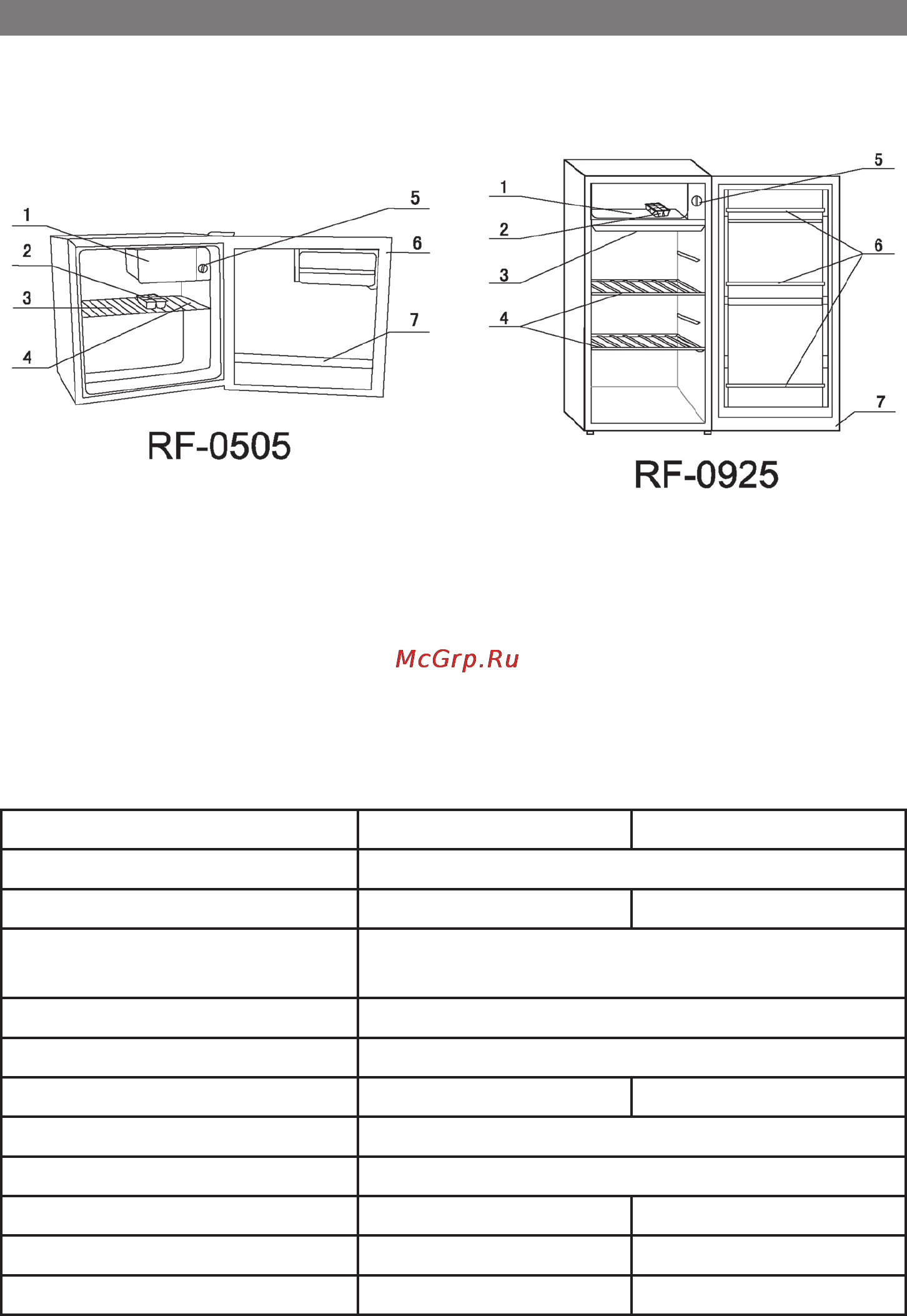 Elenberg RF-0505 [2/10] Технические характеристики