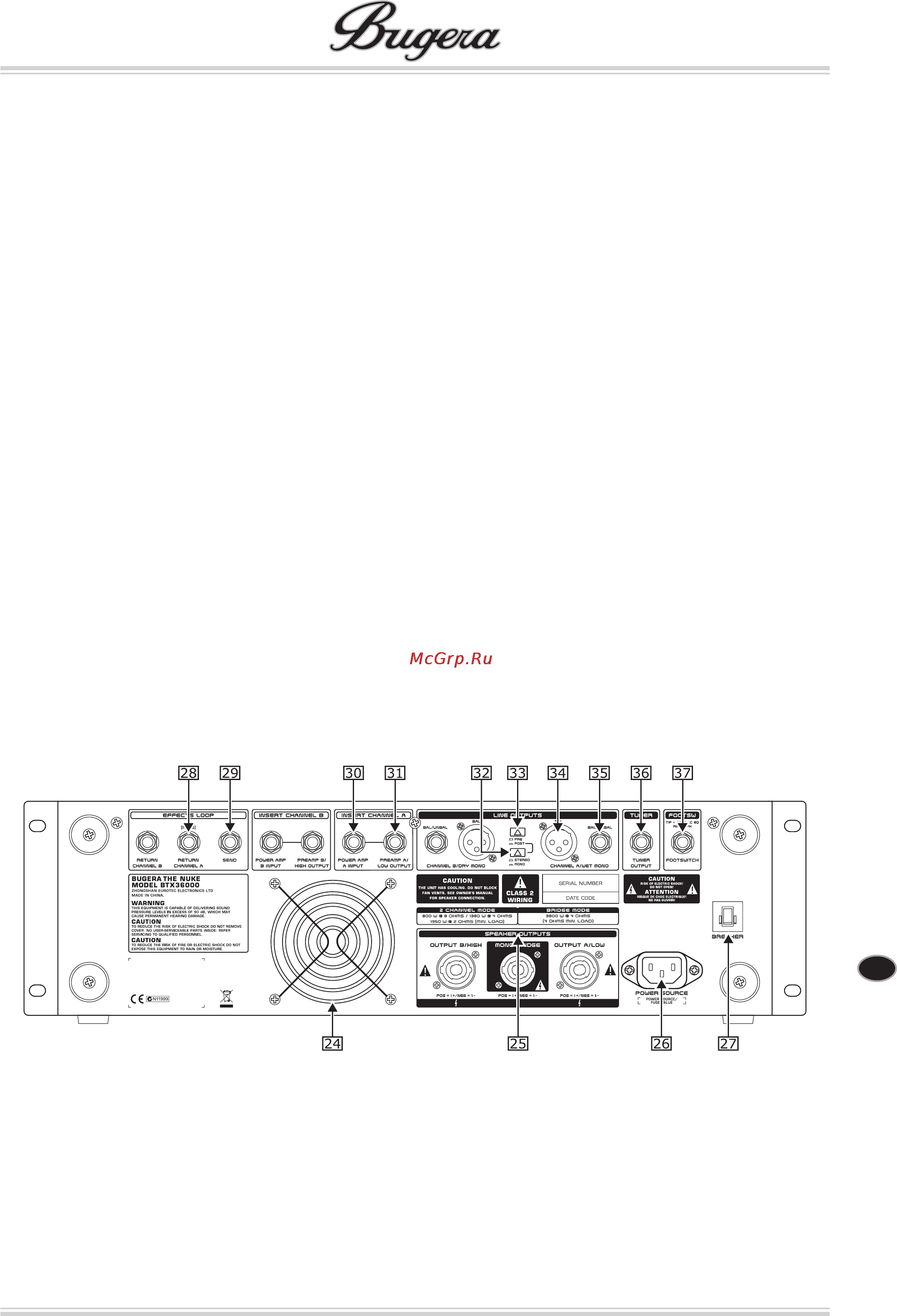 Bugera BTX36000 THE NUKE [5/12] Задняя панель