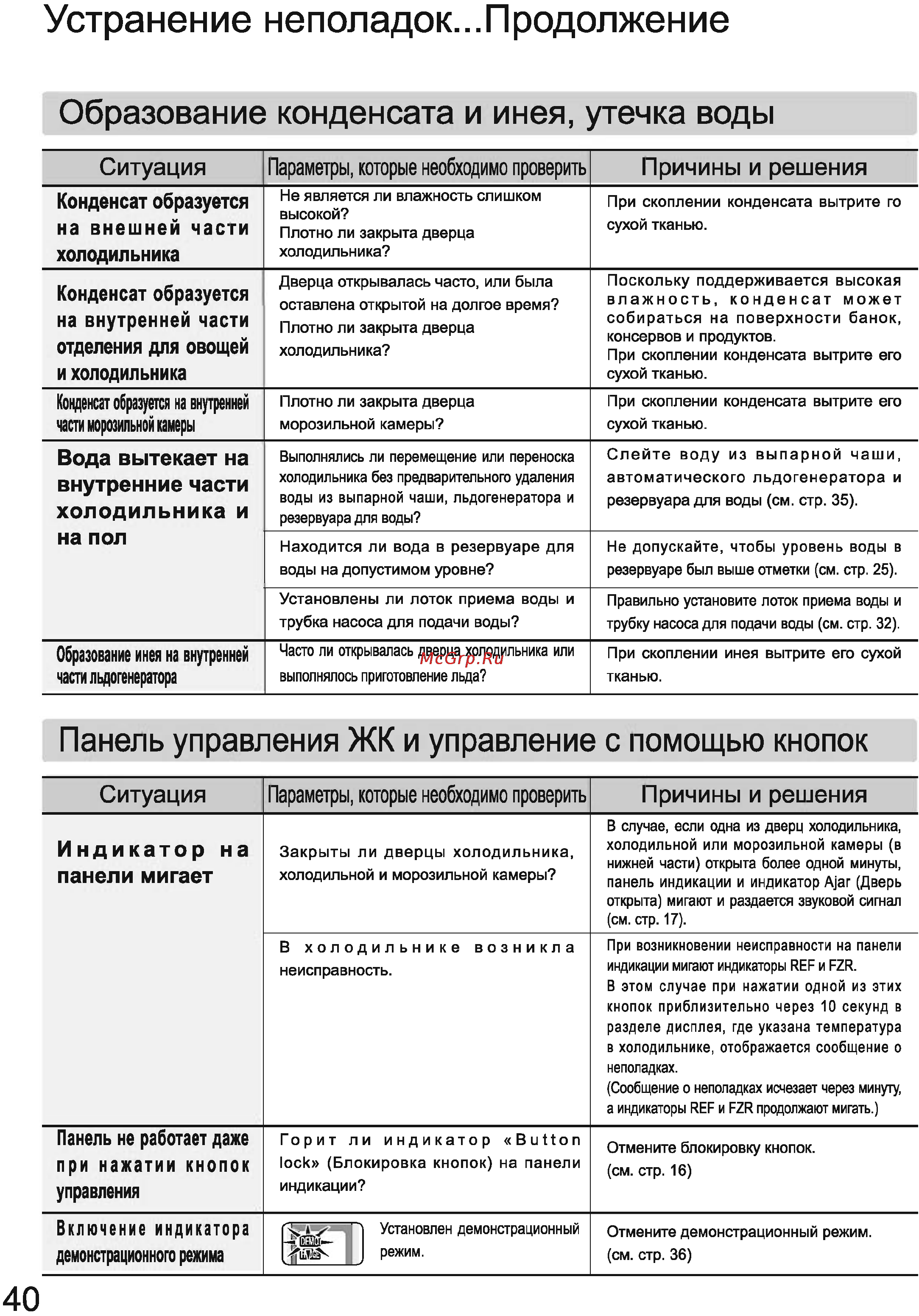 Toshiba GR-L40R [40/44] Устранение неполадок продолжение