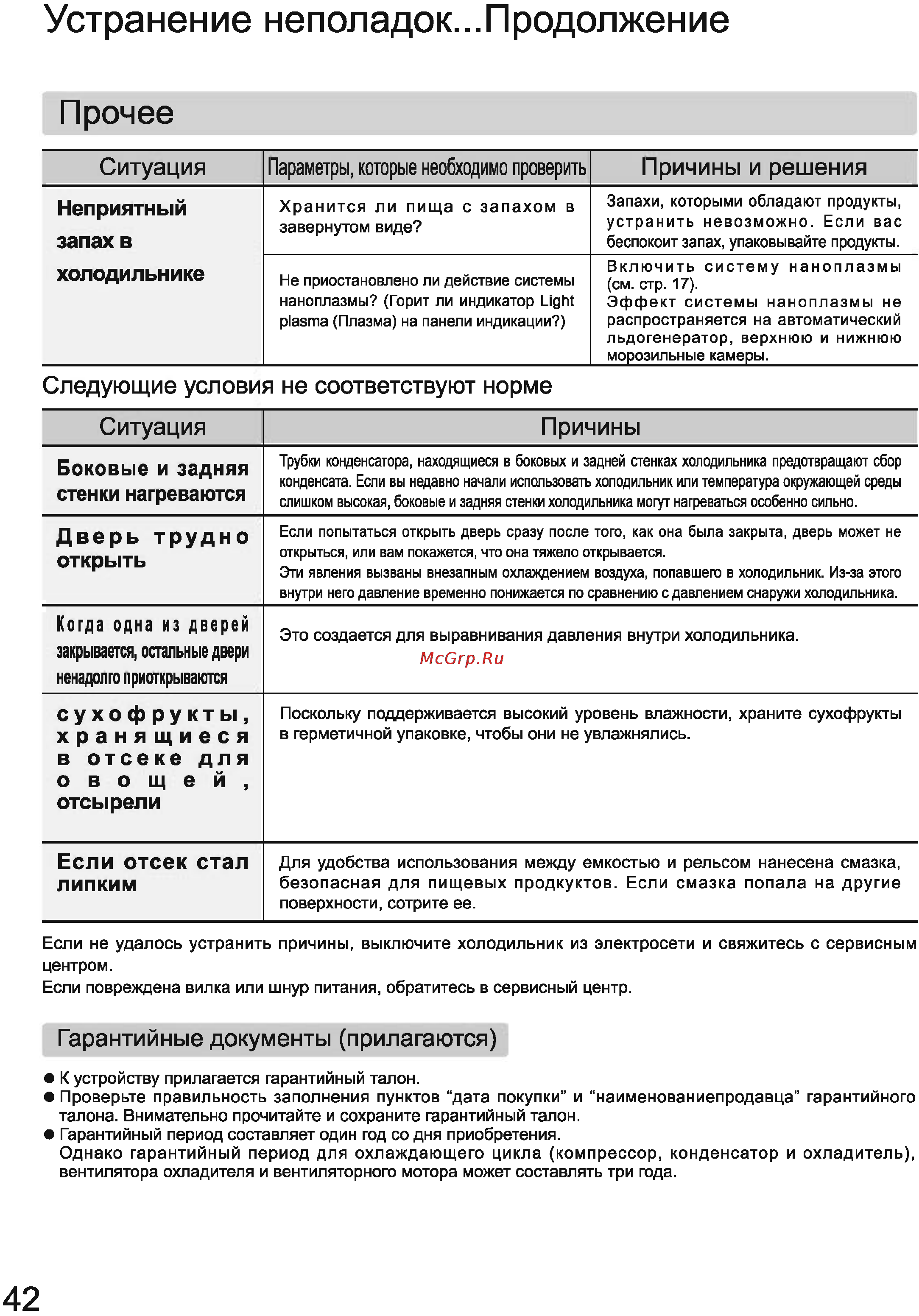 Toshiba GR-L40R [42/44] Устранение неполадок продолжение