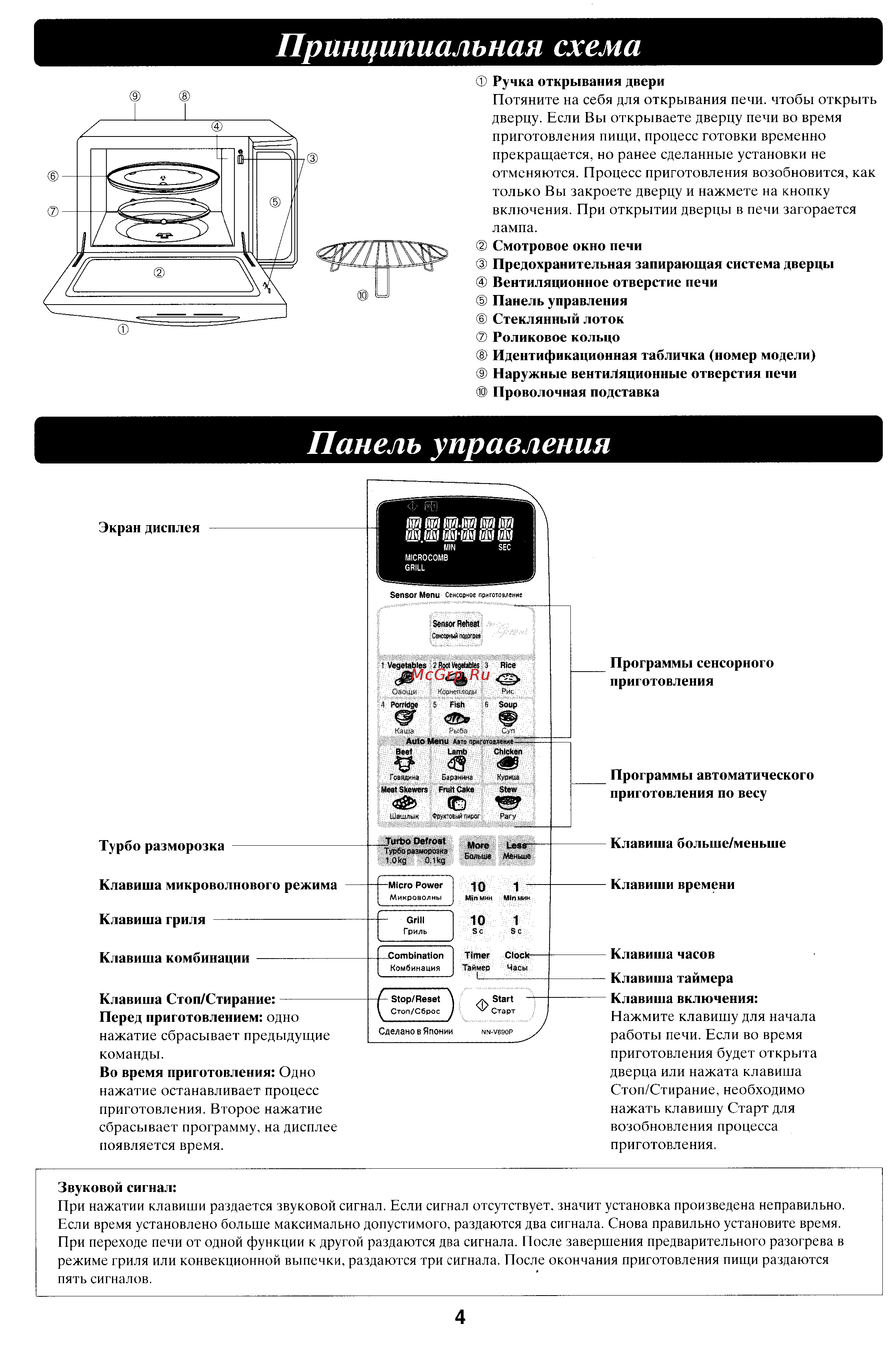 Panasonic NN-V690P [5/16] Принципиальная схема