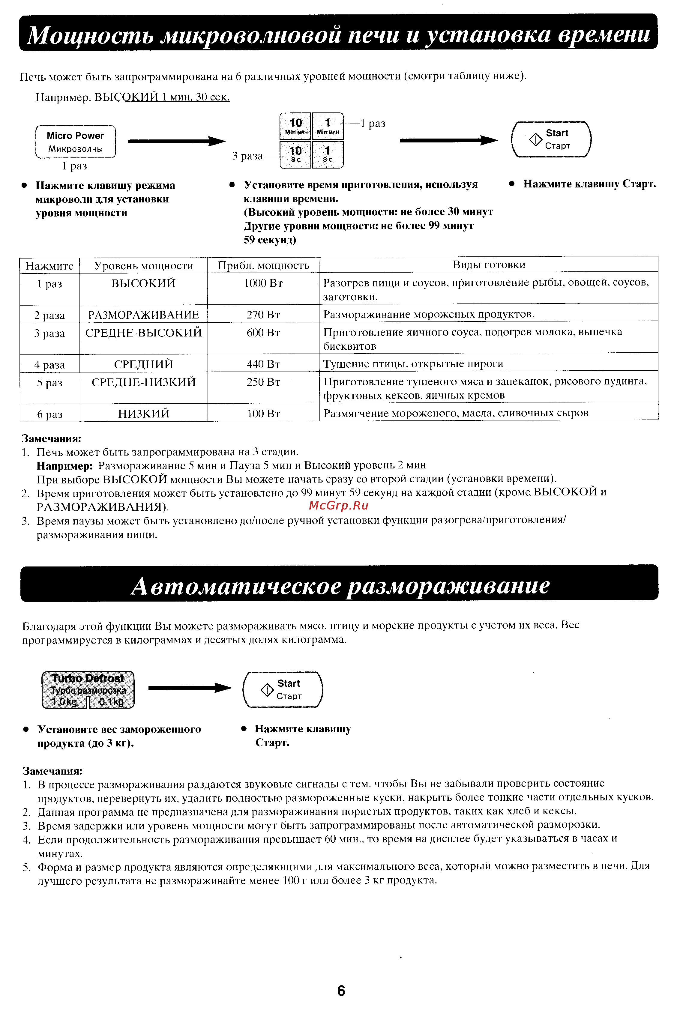 Panasonic NN-V690P [7/16] Автоматическое размораживание