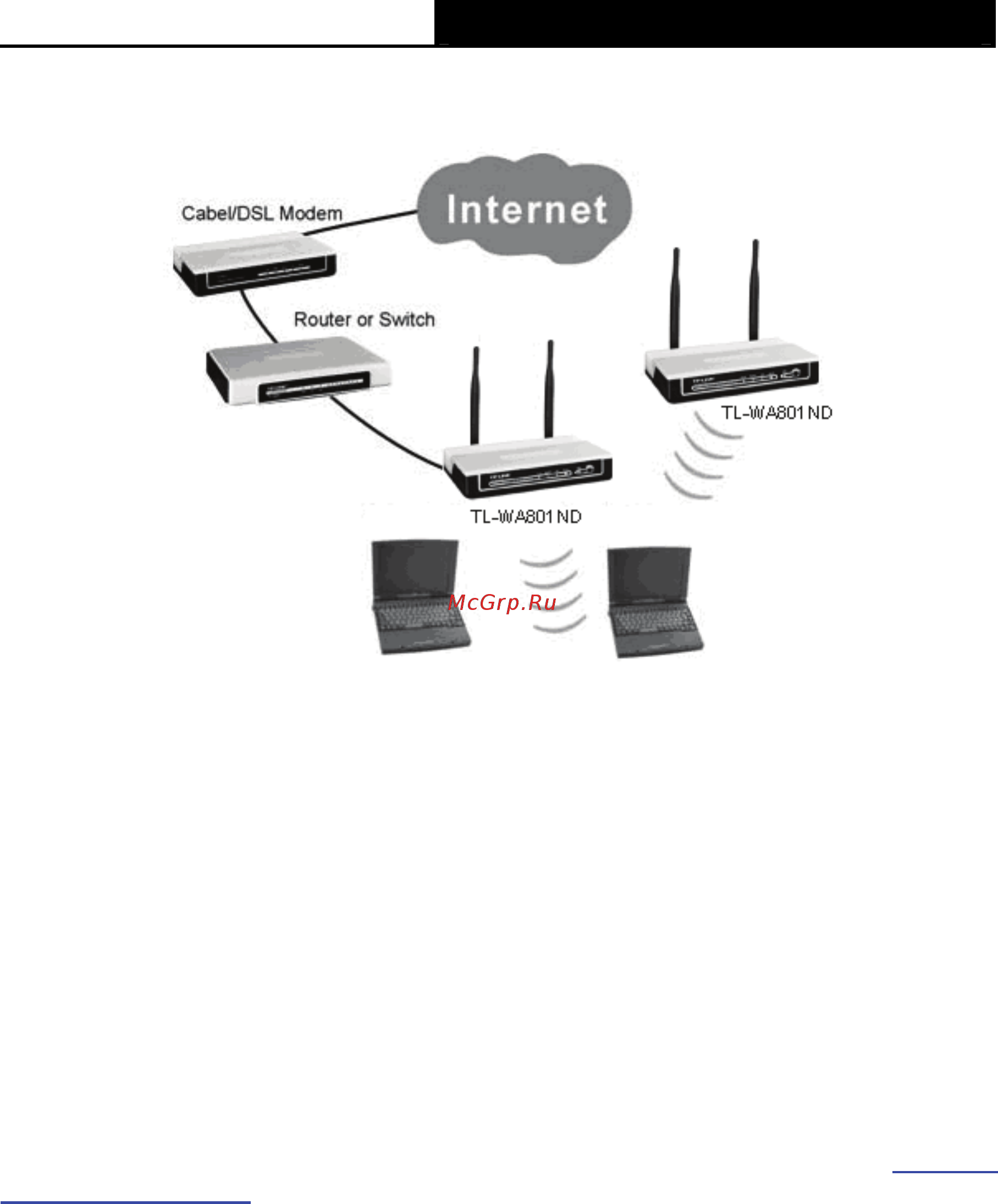 Tp-Link TL-WA801ND V1 Руководство пользователя онлайн [15/76] 392778