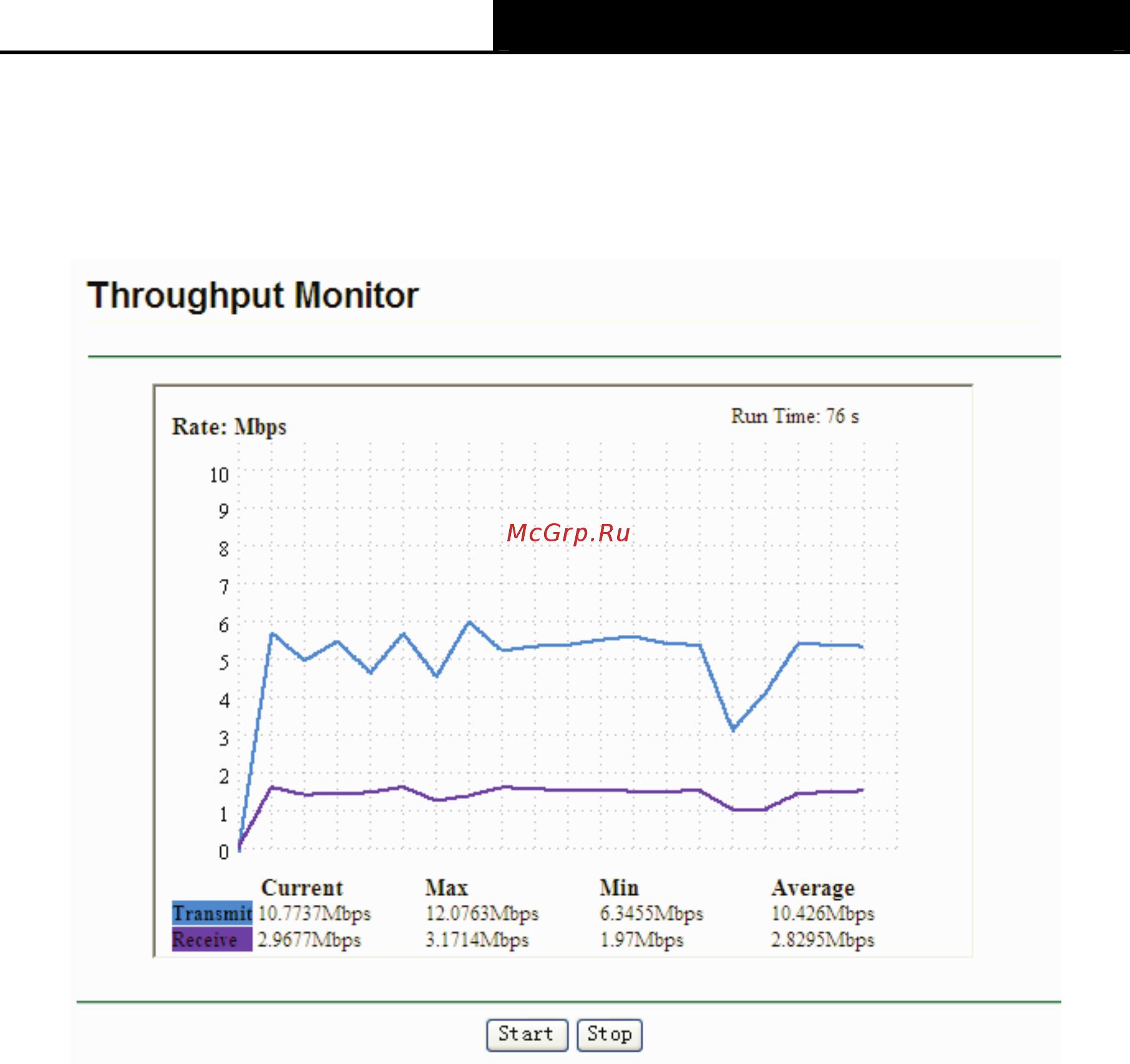 Tp-Link TL-WA801ND [55/76] Throughput monitor