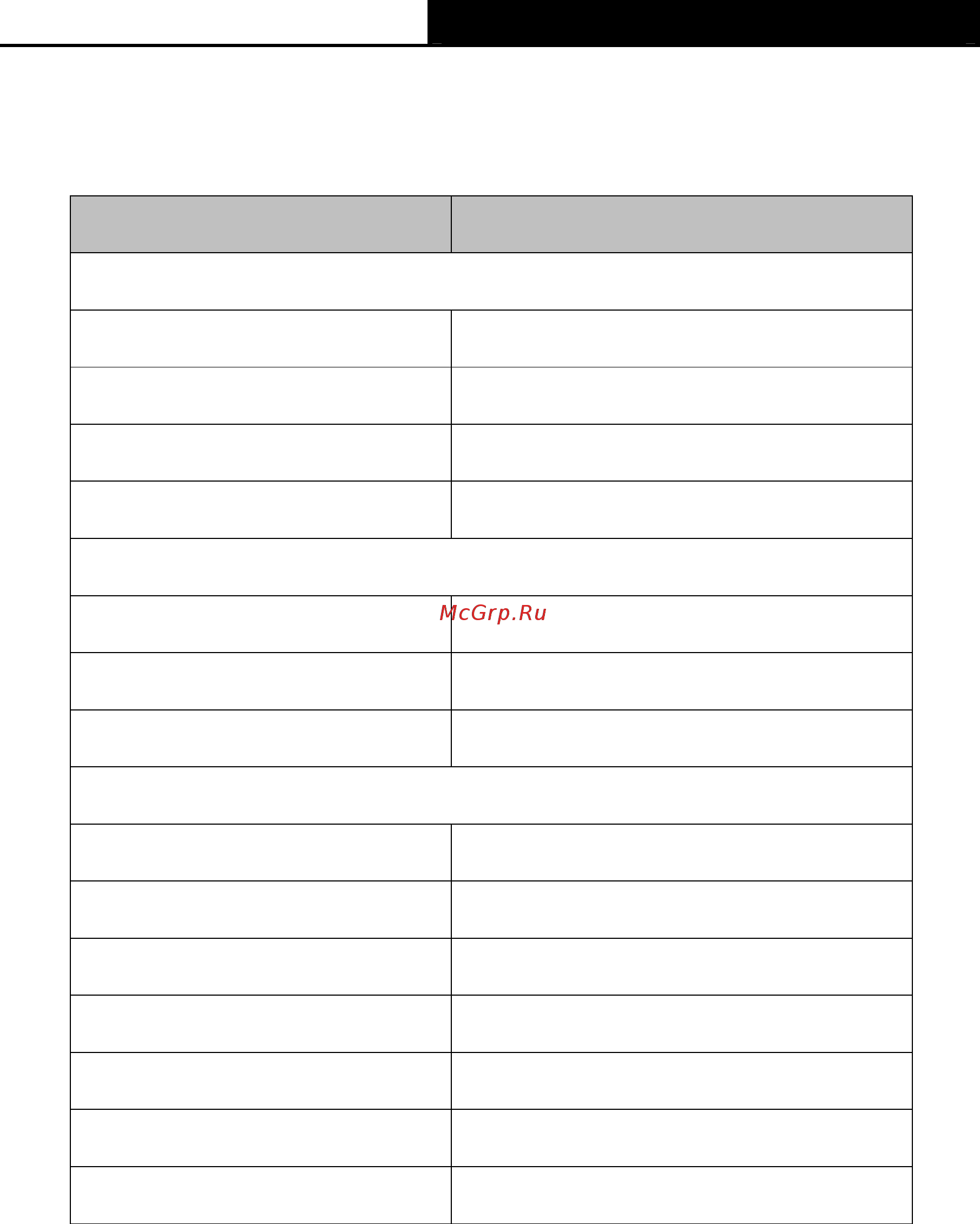 Tp-Link TL-WA801ND [72/76] Appendix b factory defaults