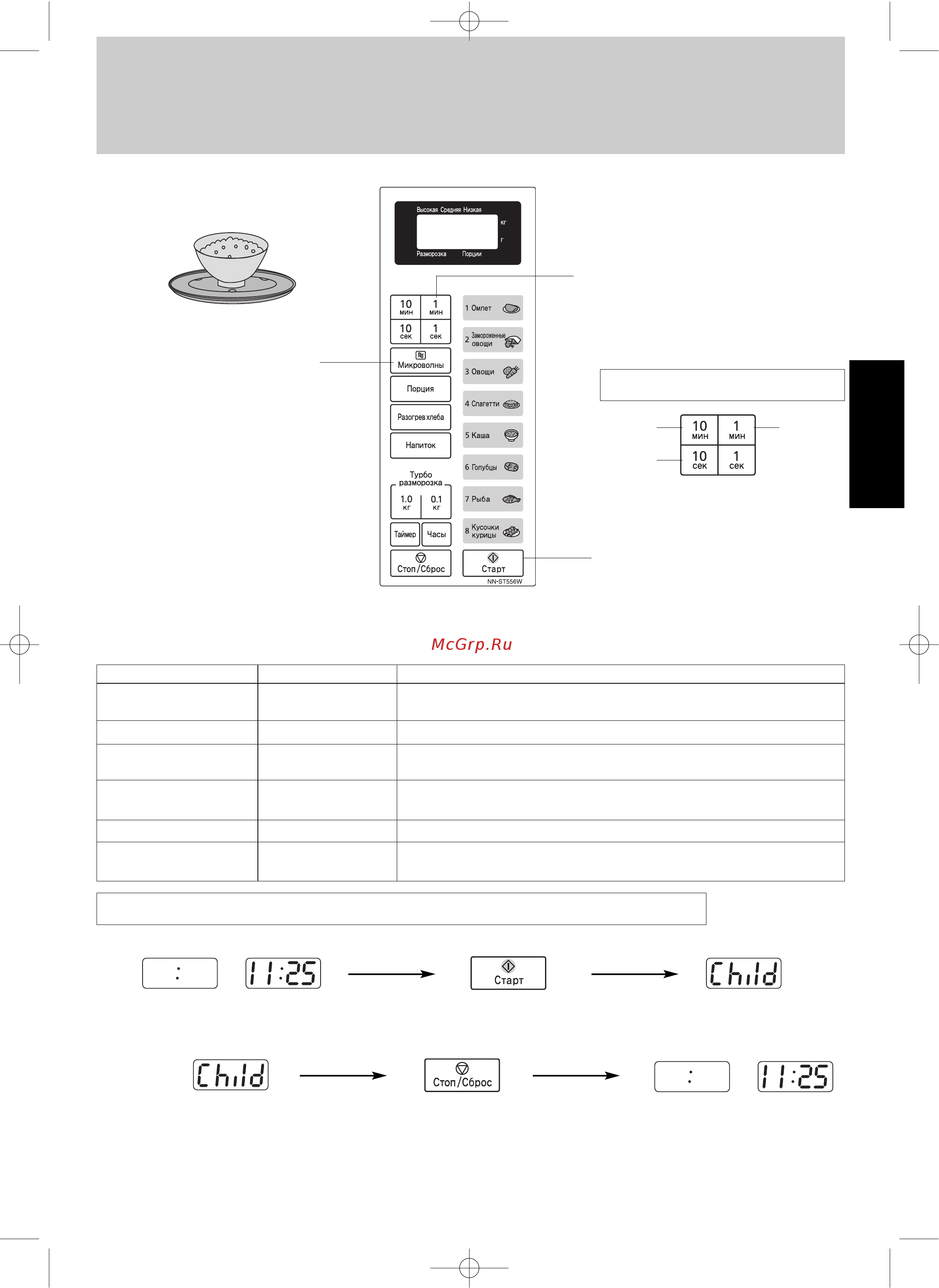 Panasonic NN-ST556WZPE [5/12] Выберите уровень мощности микроволн