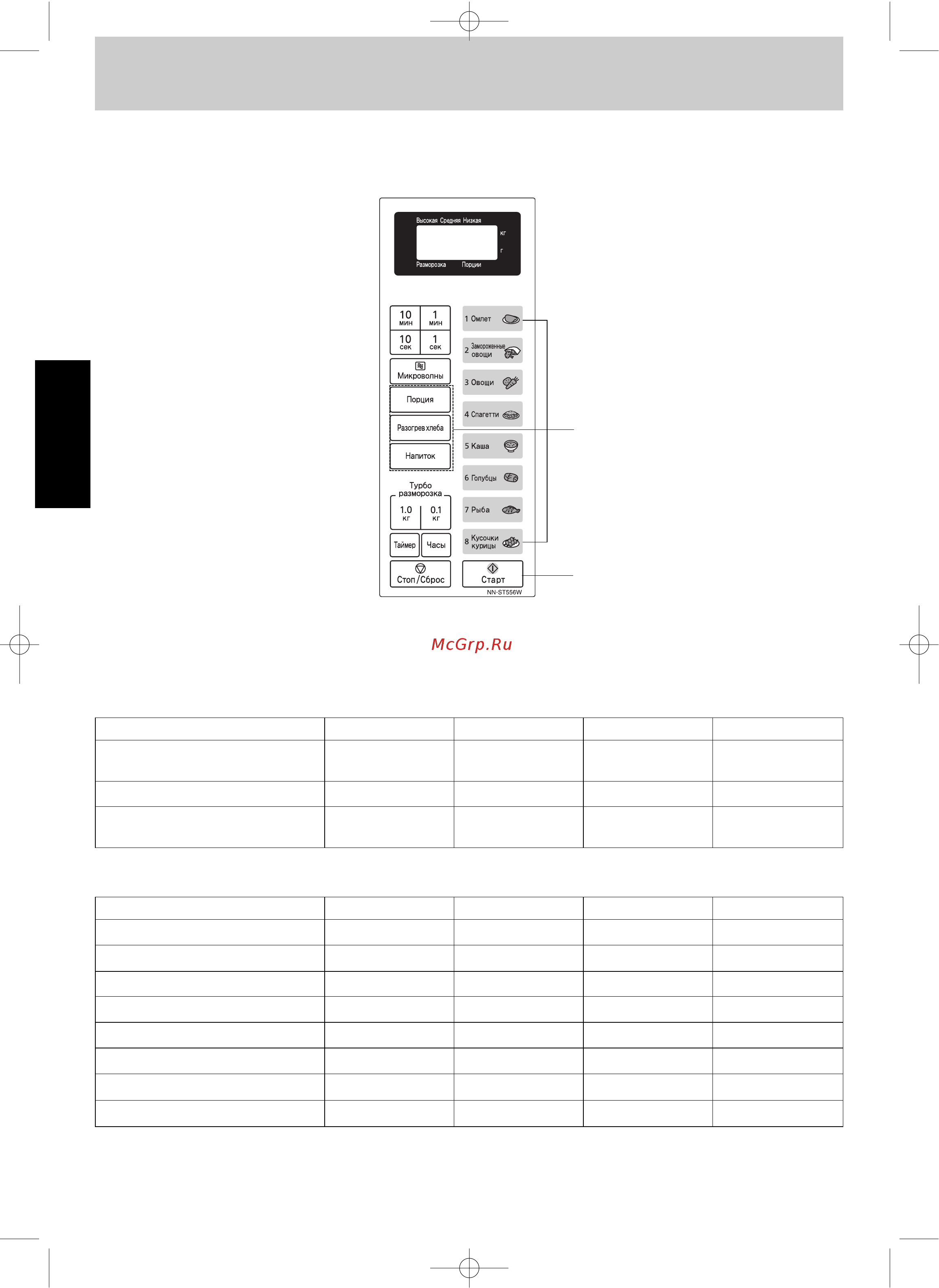 Panasonic NN-ST556WZPE [8/12] Автоматическое приготовление